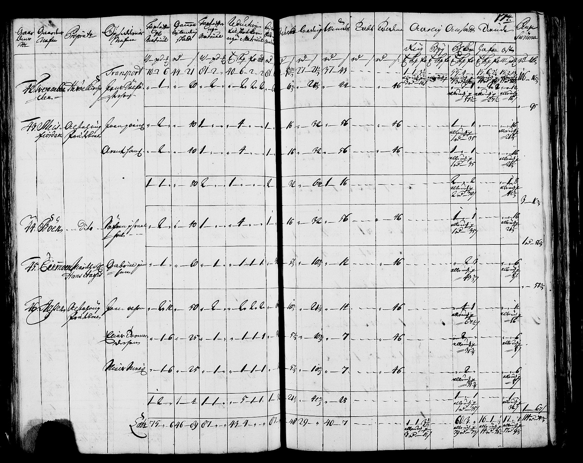 Rentekammeret inntil 1814, Realistisk ordnet avdeling, AV/RA-EA-4070/N/Nb/Nbf/L0171: Helgeland matrikkelprotokoll, 1723, p. 176