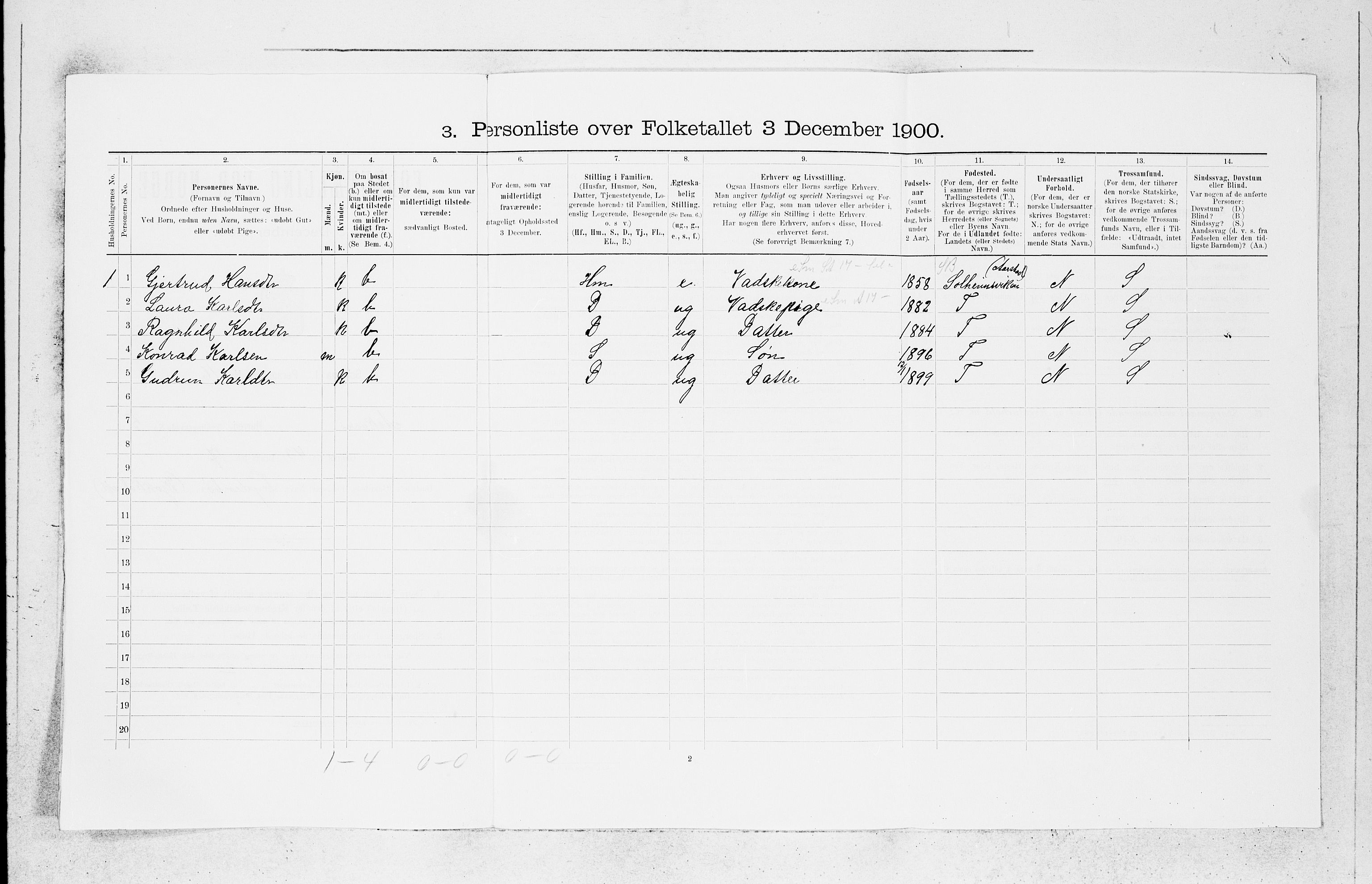 SAB, 1900 census for Askøy, 1900, p. 733