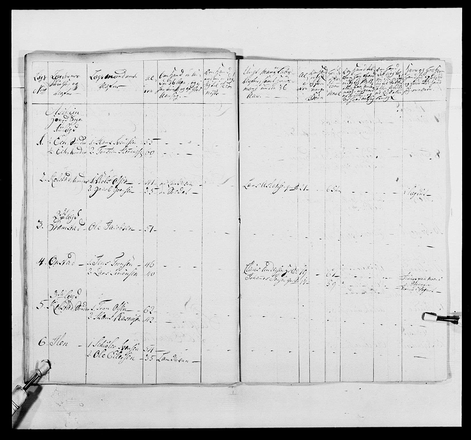 Kommanderende general (KG I) med Det norske krigsdirektorium, AV/RA-EA-5419/E/Ea/L0496: 1. Smålenske regiment, 1765-1767, p. 455