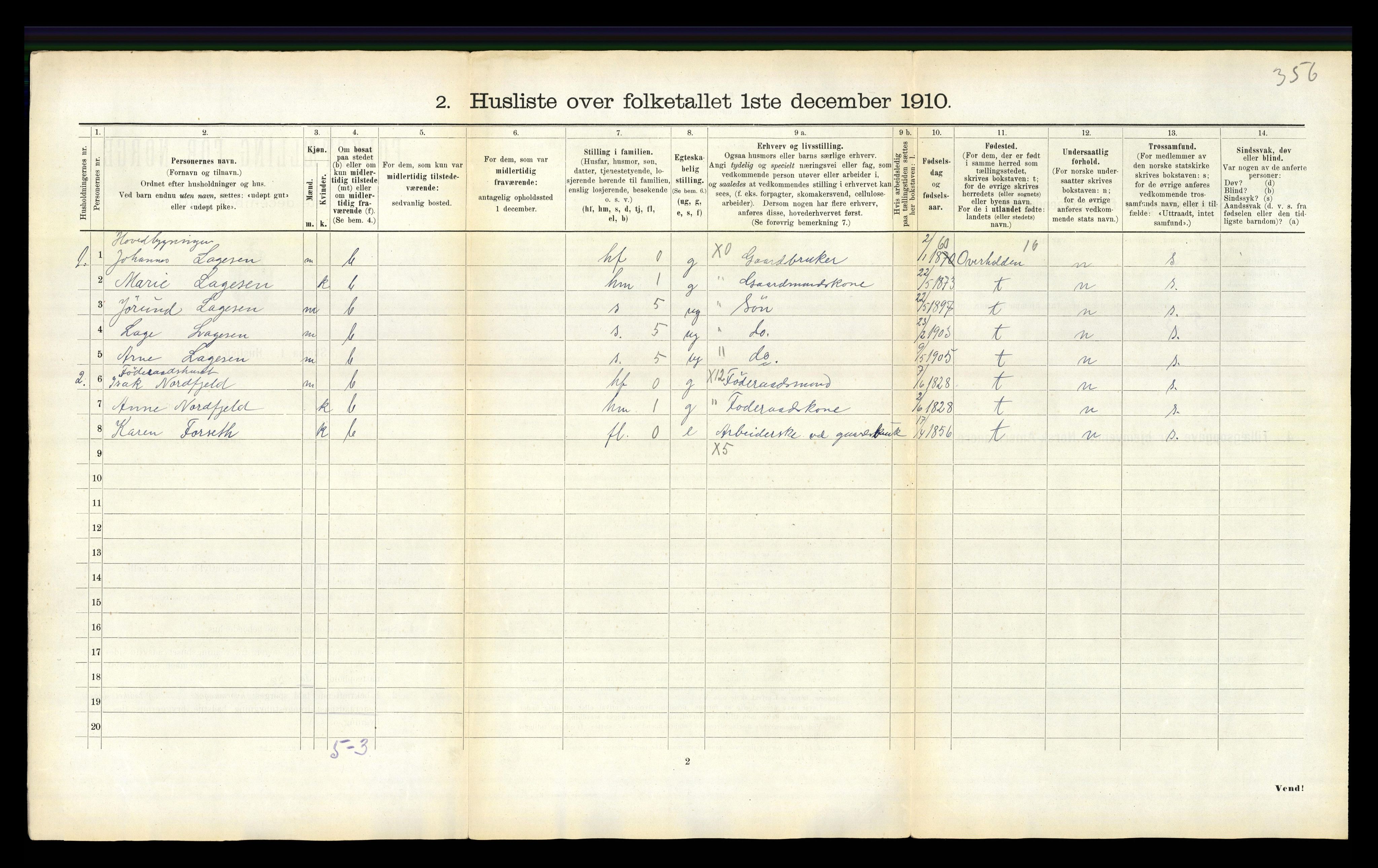 RA, 1910 census for Stod, 1910, p. 142