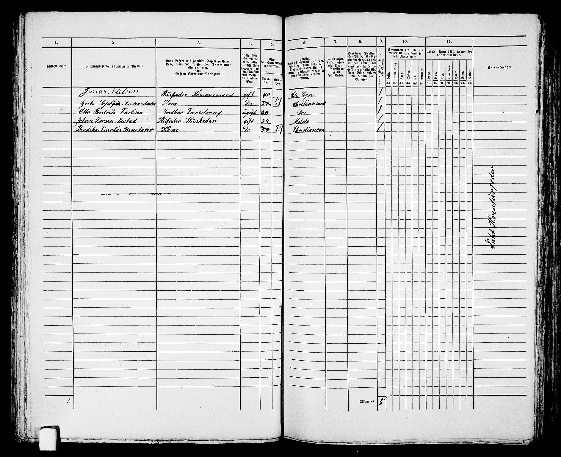 RA, 1865 census for Kristiansand, 1865, p. 756