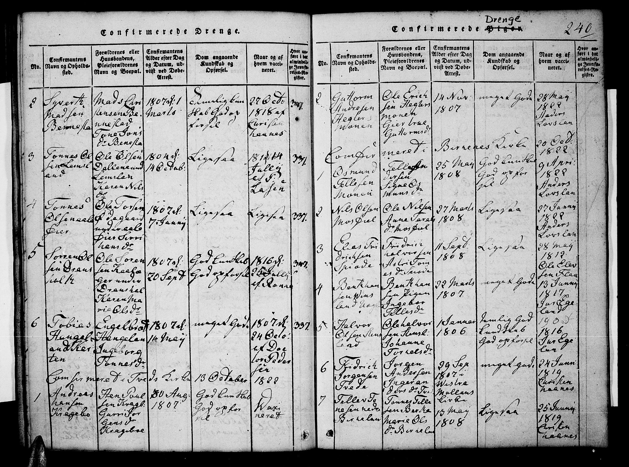 Tveit sokneprestkontor, AV/SAK-1111-0043/F/Fb/L0001: Parish register (copy) no. B 1, 1820-1834, p. 240