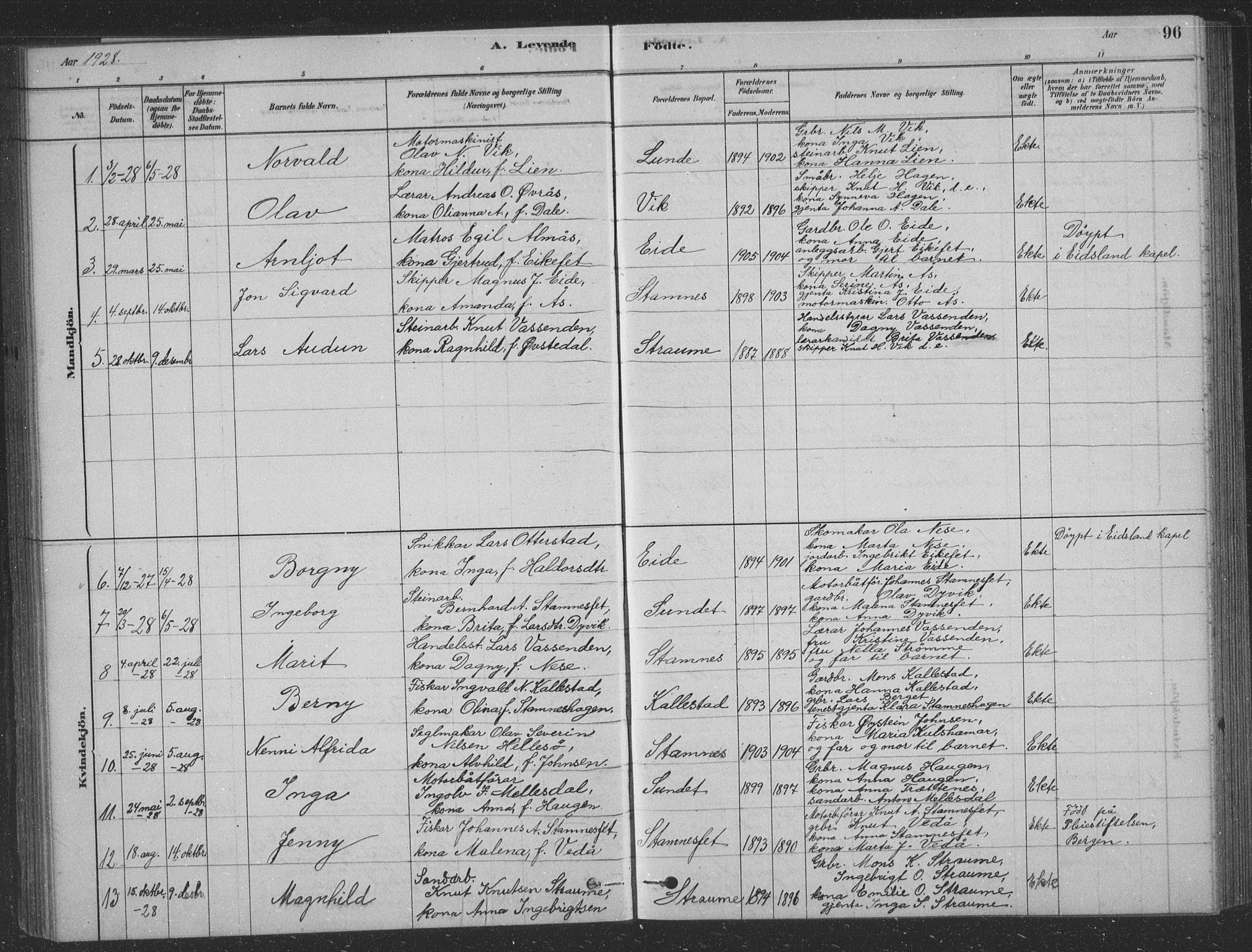 Vaksdal Sokneprestembete, SAB/A-78901/H/Hab: Parish register (copy) no. D 1, 1878-1939, p. 96