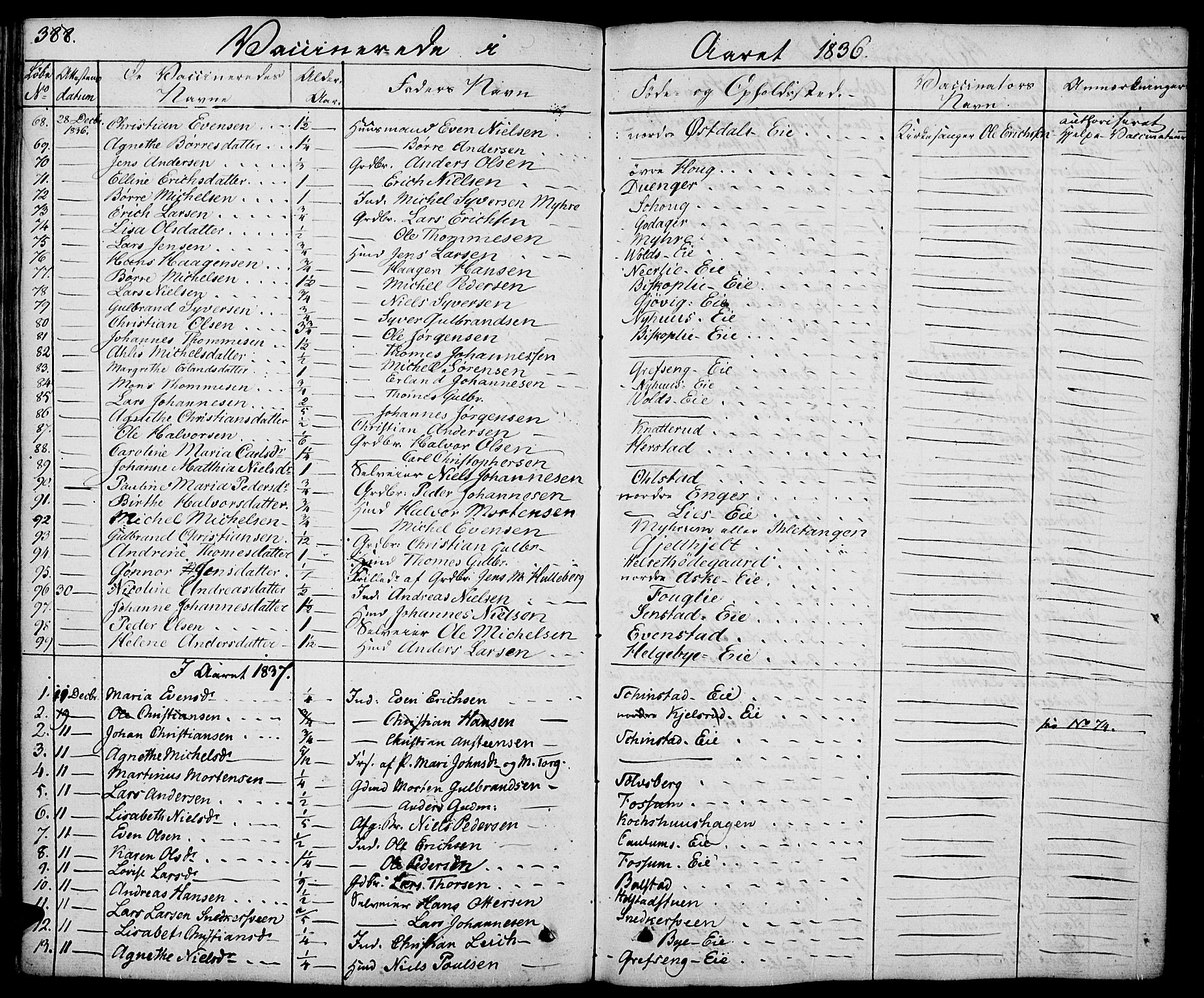 Nes prestekontor, Hedmark, SAH/PREST-020/K/Ka/L0003: Parish register (official) no. 3, 1827-1851, p. 388