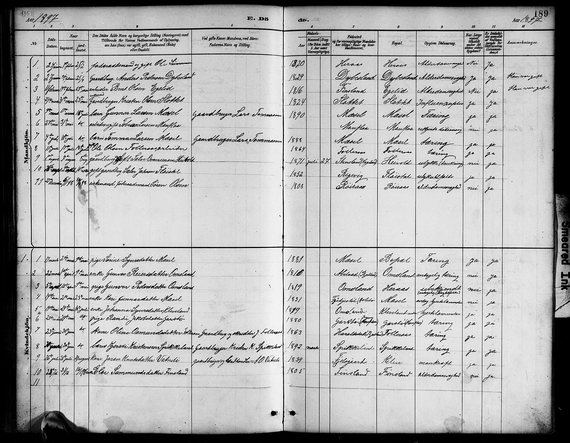 Bjelland sokneprestkontor, SAK/1111-0005/F/Fb/Fbb/L0005: Parish register (copy) no. B 5, 1887-1918, p. 189