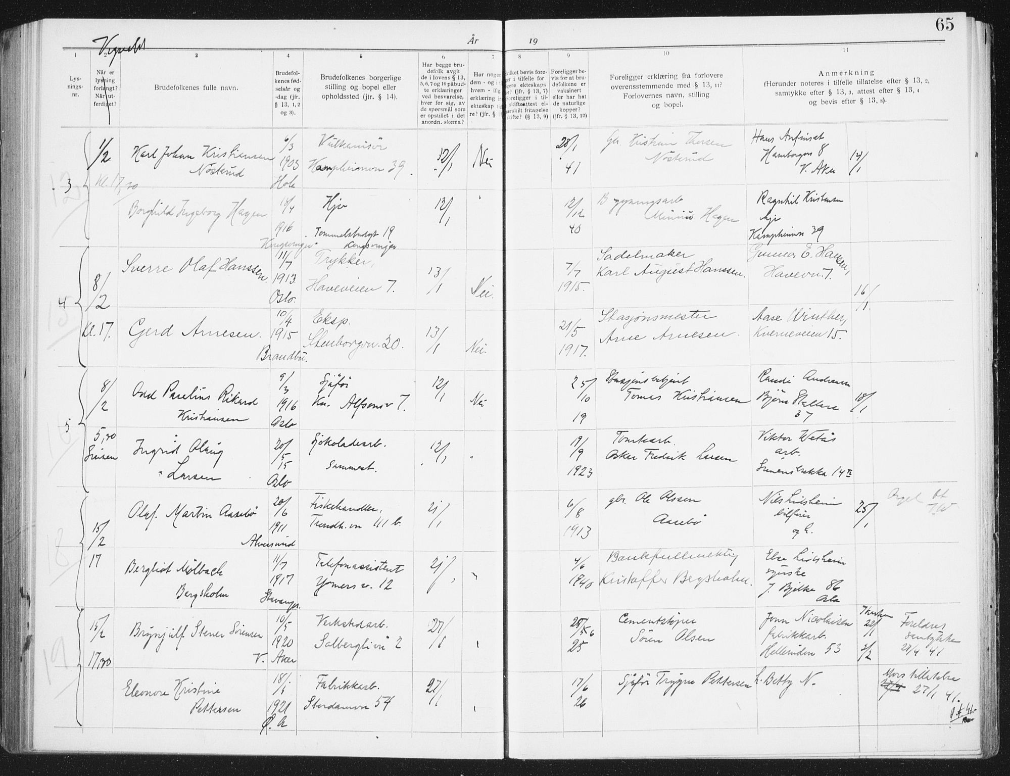 Østre Aker prestekontor Kirkebøker, AV/SAO-A-10840/H/Ha/L0009: Banns register no. I 9, 1939-1942, p. 65