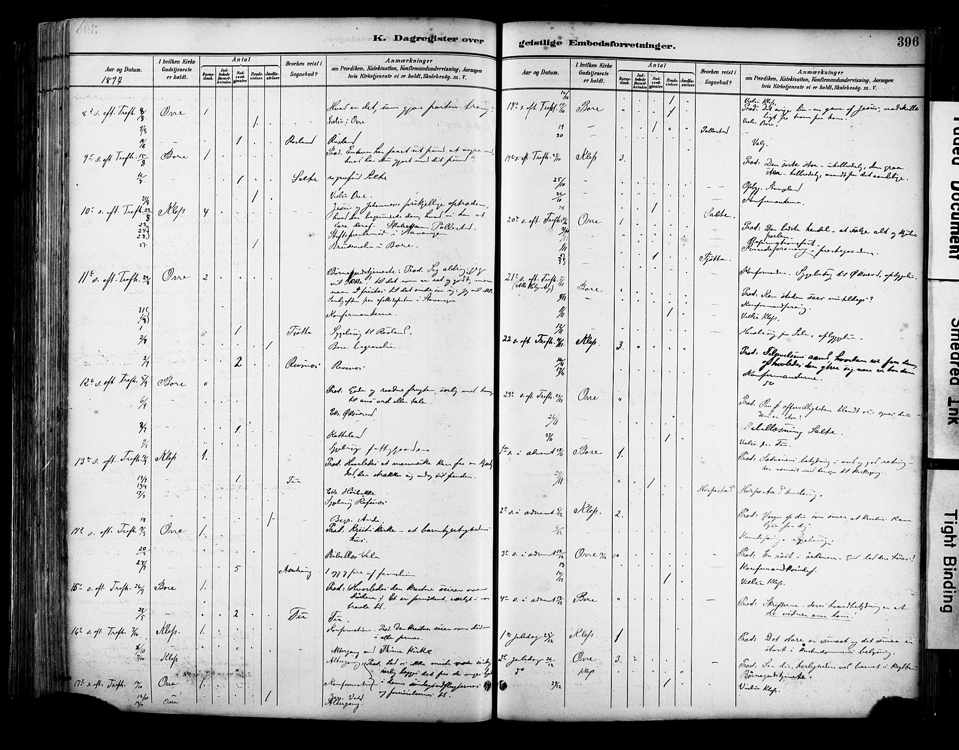 Klepp sokneprestkontor, SAST/A-101803/001/3/30BA/L0009: Parish register (official) no. A 7, 1886-1915, p. 396