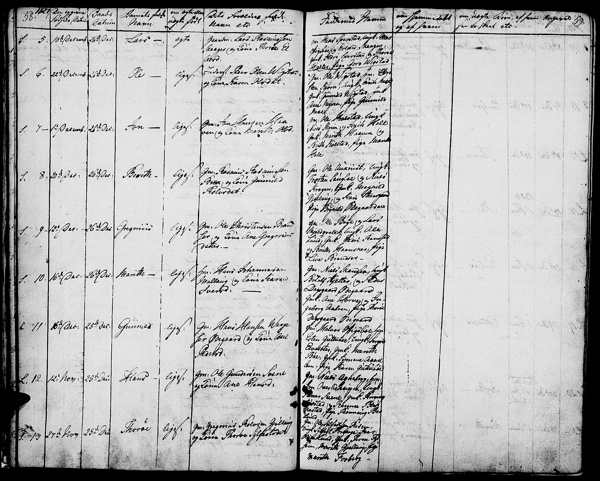Lom prestekontor, SAH/PREST-070/K/L0005: Parish register (official) no. 5, 1825-1837, p. 58-59