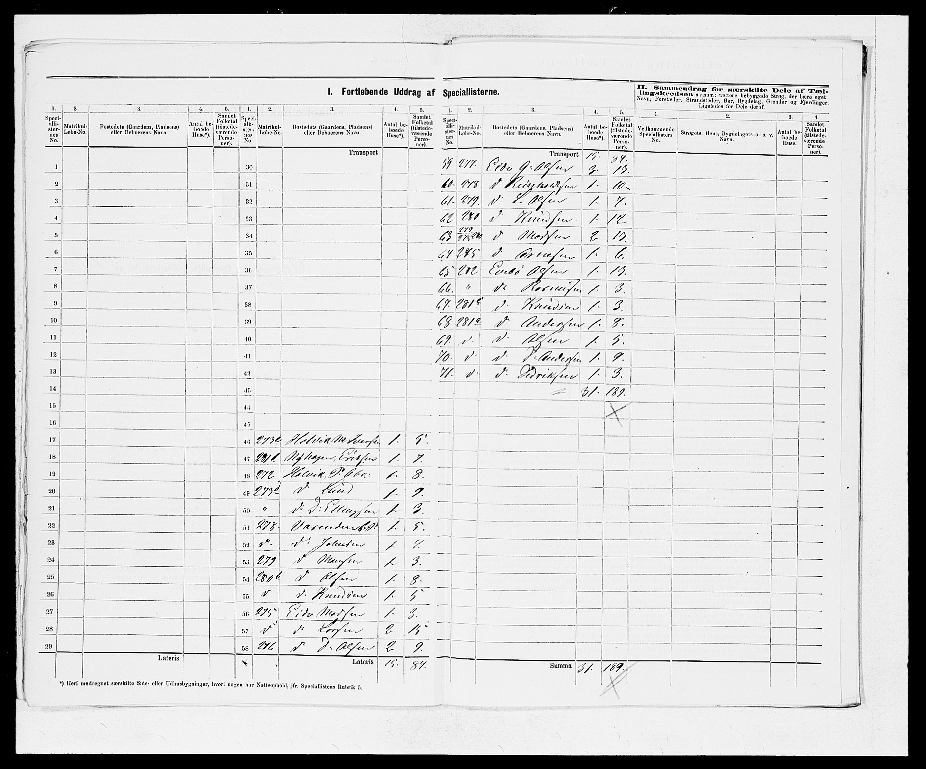 SAB, 1875 Census for 1445P Gloppen, 1875, p. 9