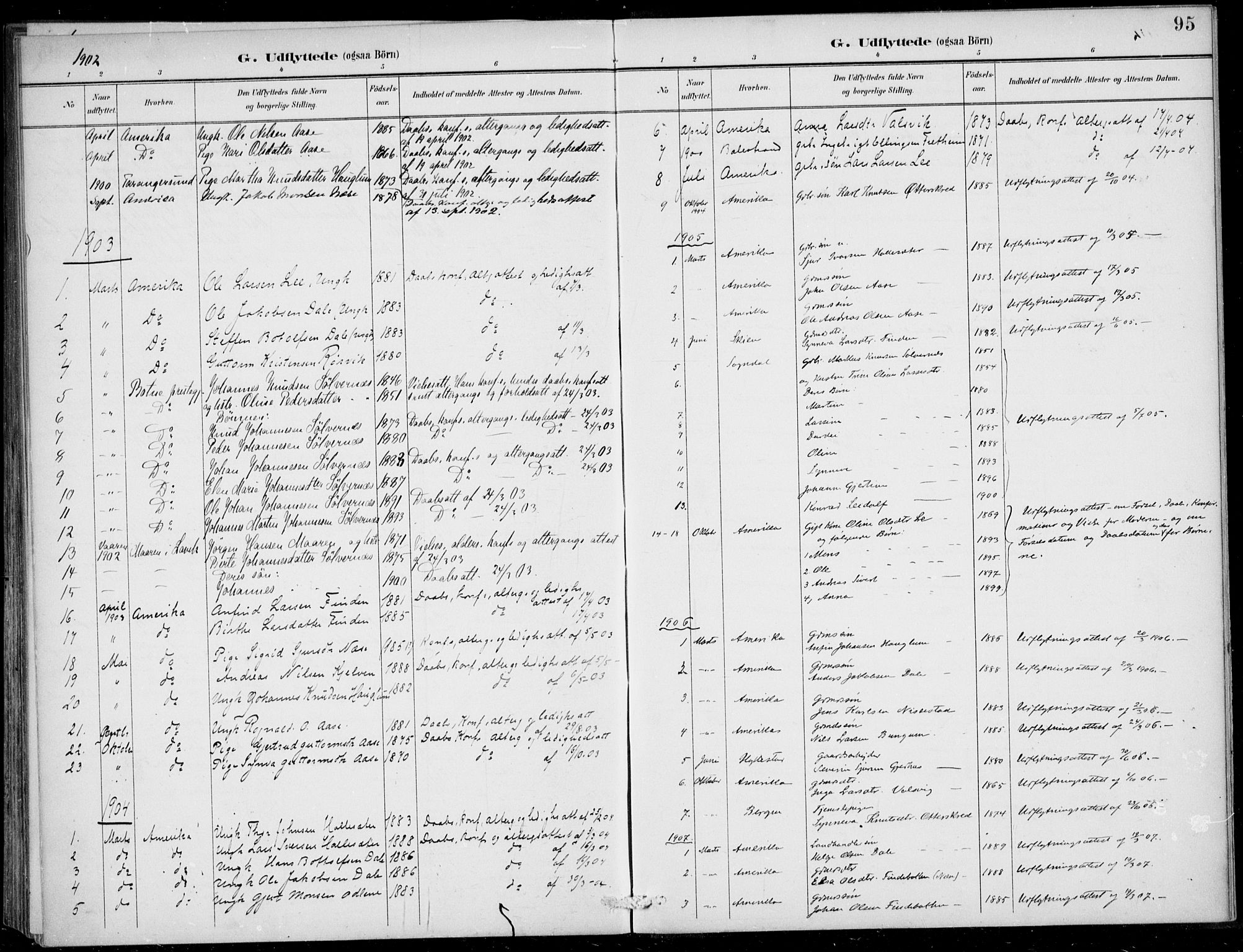 Vik sokneprestembete, SAB/A-81501: Parish register (official) no. C  2, 1891-1910, p. 95
