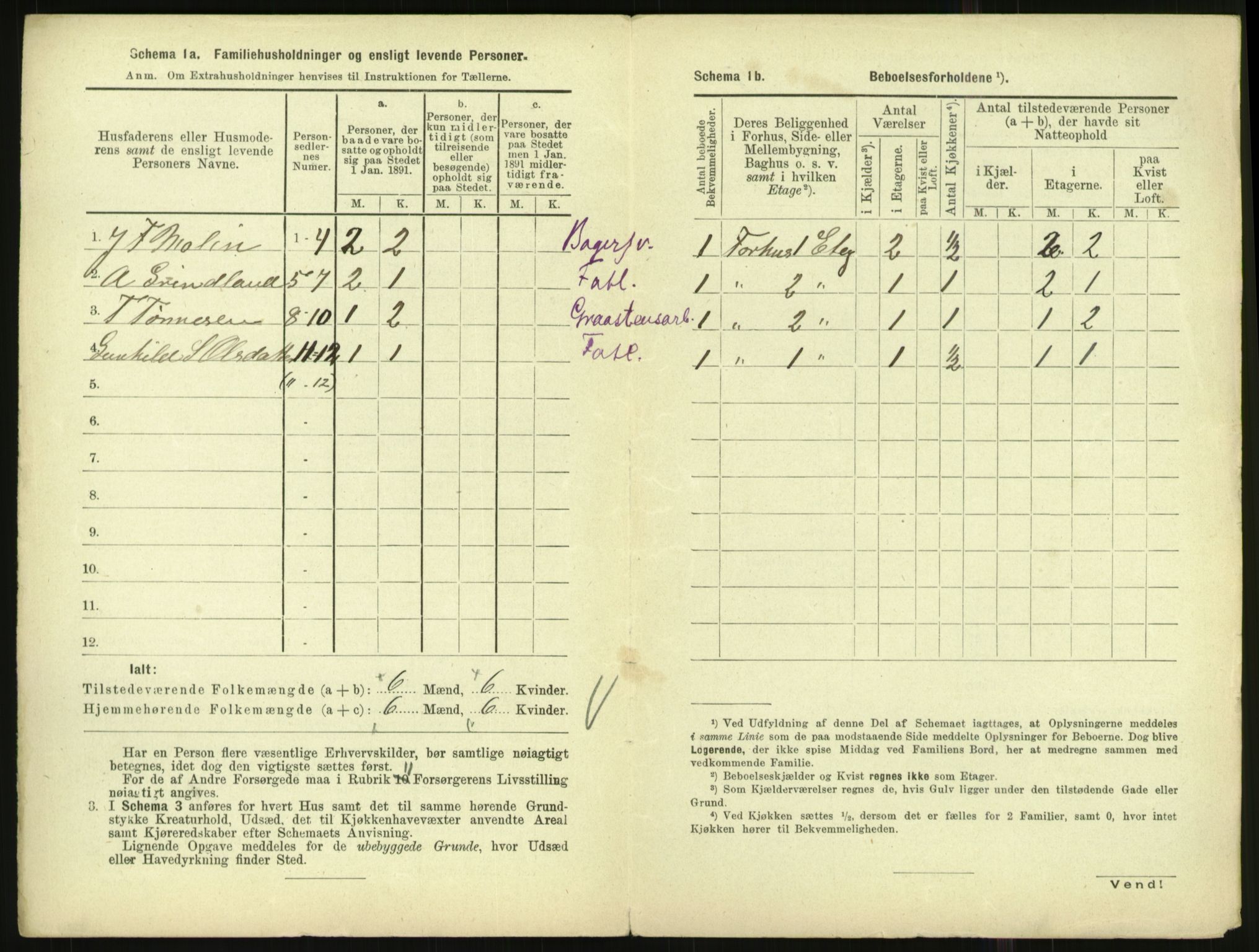 RA, 1891 census for 1001 Kristiansand, 1891, p. 1879