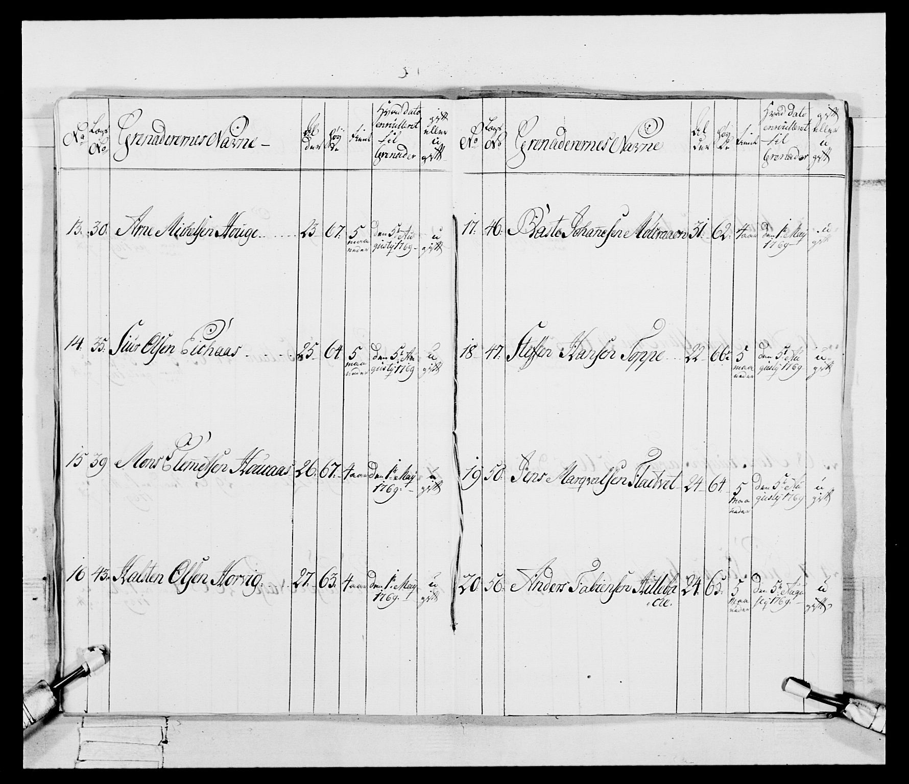 Generalitets- og kommissariatskollegiet, Det kongelige norske kommissariatskollegium, RA/EA-5420/E/Eh/L0092: 2. Bergenhusiske nasjonale infanteriregiment, 1769-1771, p. 41