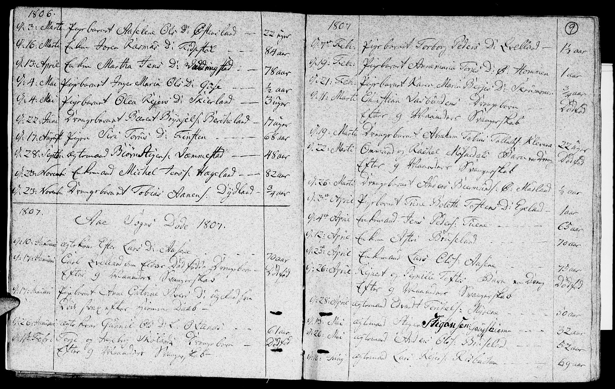 Lyngdal sokneprestkontor, SAK/1111-0029/F/Fa/Fac/L0005: Parish register (official) no. A 5, 1804-1815, p. 9