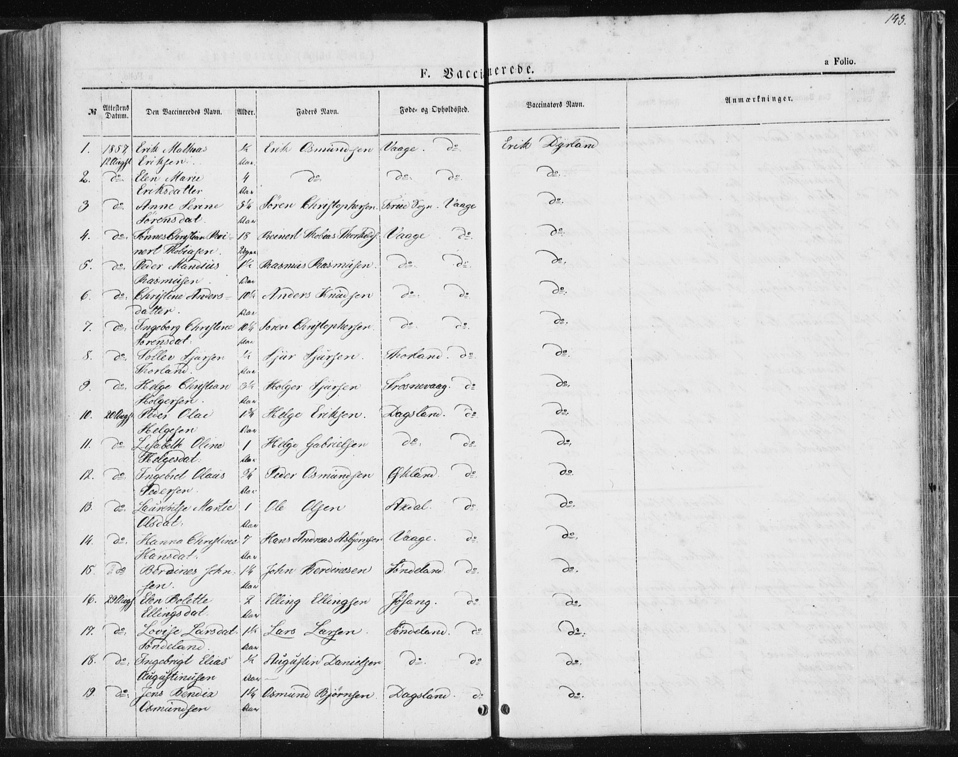 Tysvær sokneprestkontor, SAST/A -101864/H/Ha/Haa/L0004: Parish register (official) no. A 4, 1857-1878, p. 143