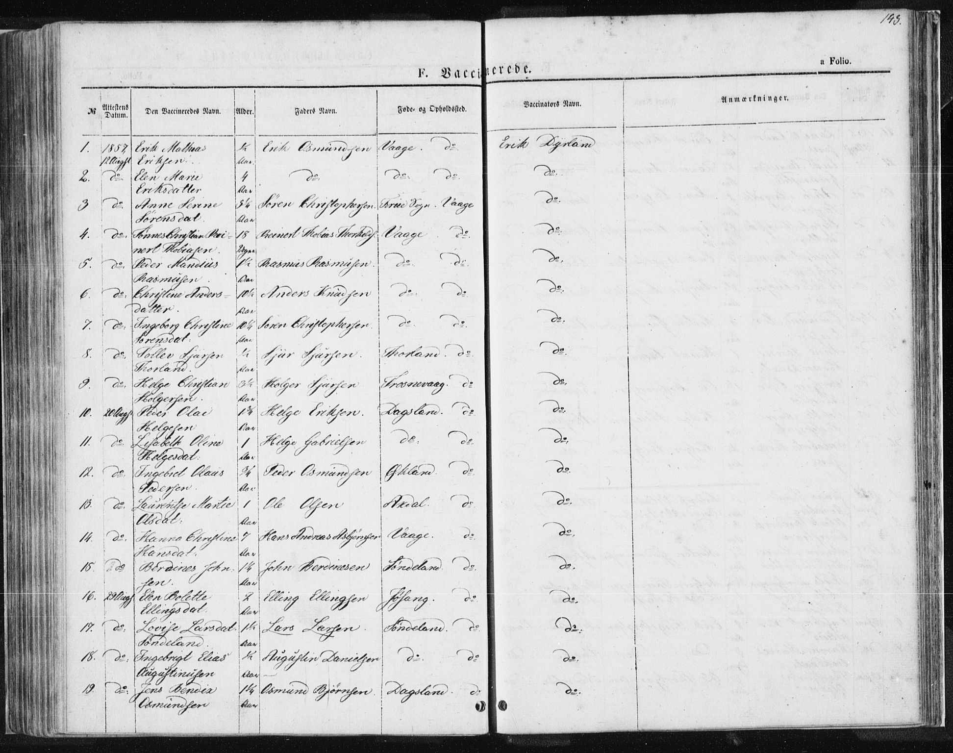 Tysvær sokneprestkontor, AV/SAST-A -101864/H/Ha/Haa/L0004: Parish register (official) no. A 4, 1857-1878, p. 143