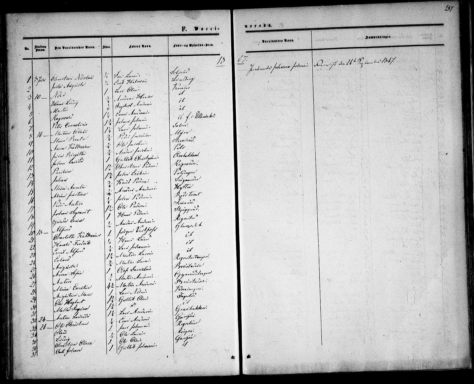 Hurdal prestekontor Kirkebøker, AV/SAO-A-10889/F/Fa/L0006: Parish register (official) no. I 6, 1860-1877, p. 287