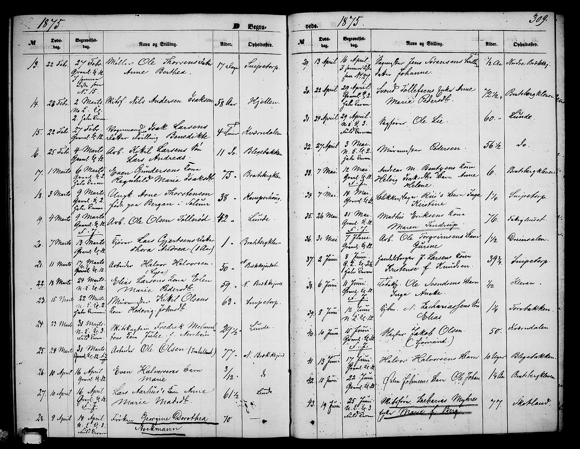 Skien kirkebøker, SAKO/A-302/G/Ga/L0005: Parish register (copy) no. 5, 1868-1880, p. 309