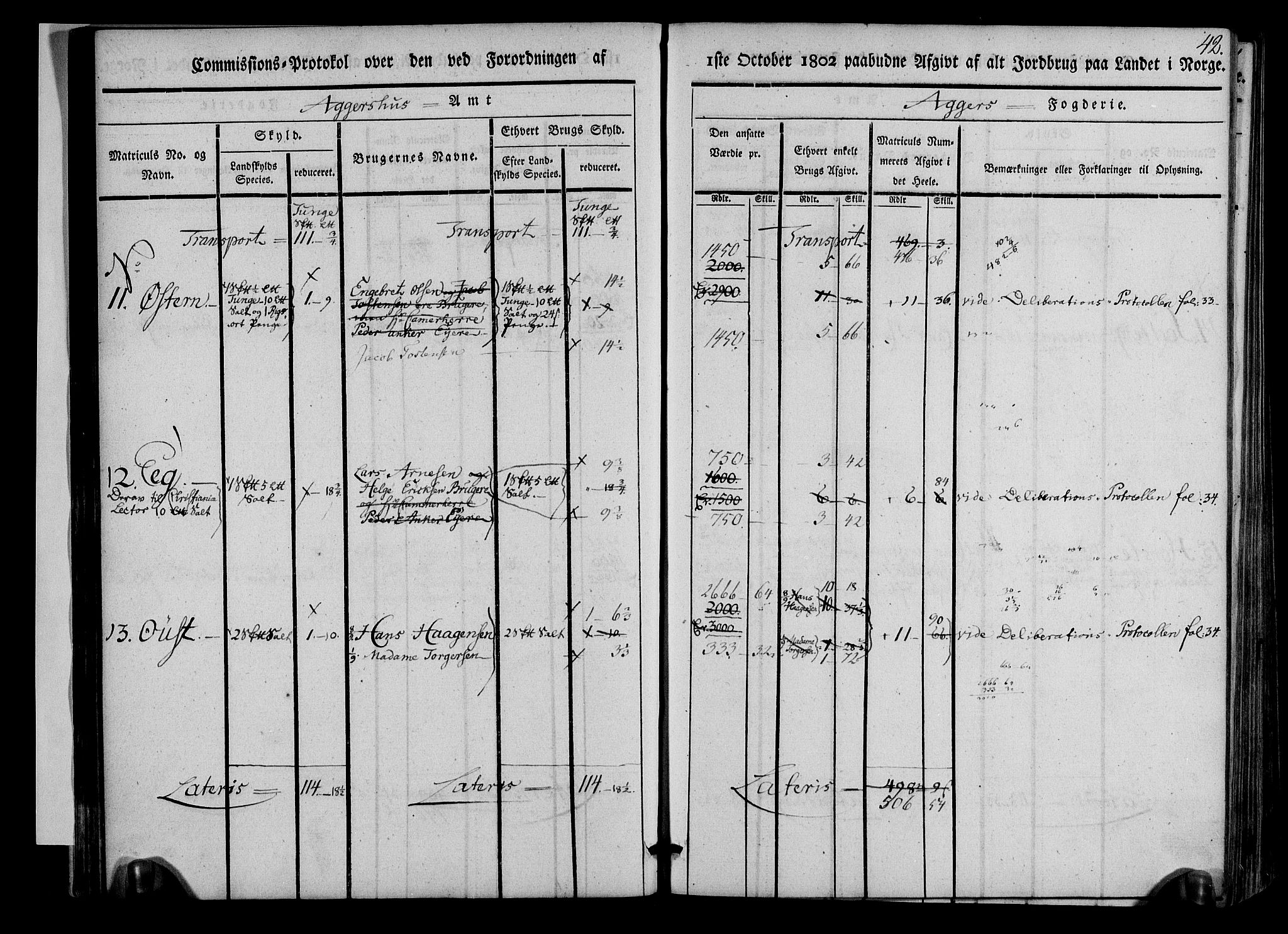 Rentekammeret inntil 1814, Realistisk ordnet avdeling, AV/RA-EA-4070/N/Ne/Nea/L0011: Aker fogderi. Kommisjonsprotokoll, 1803, p. 42