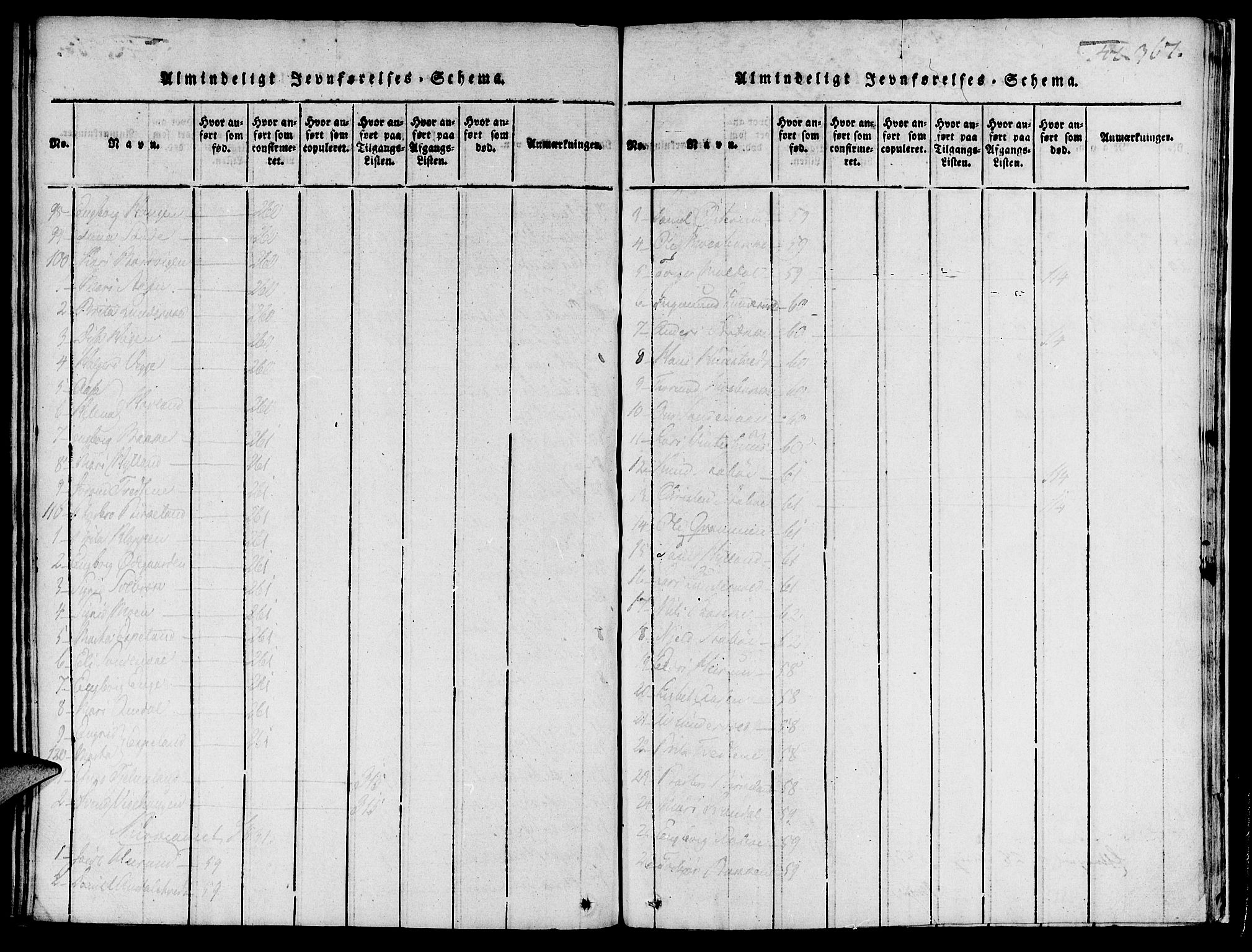 Suldal sokneprestkontor, AV/SAST-A-101845/01/IV/L0007: Parish register (official) no. A 7, 1817-1838, p. 367