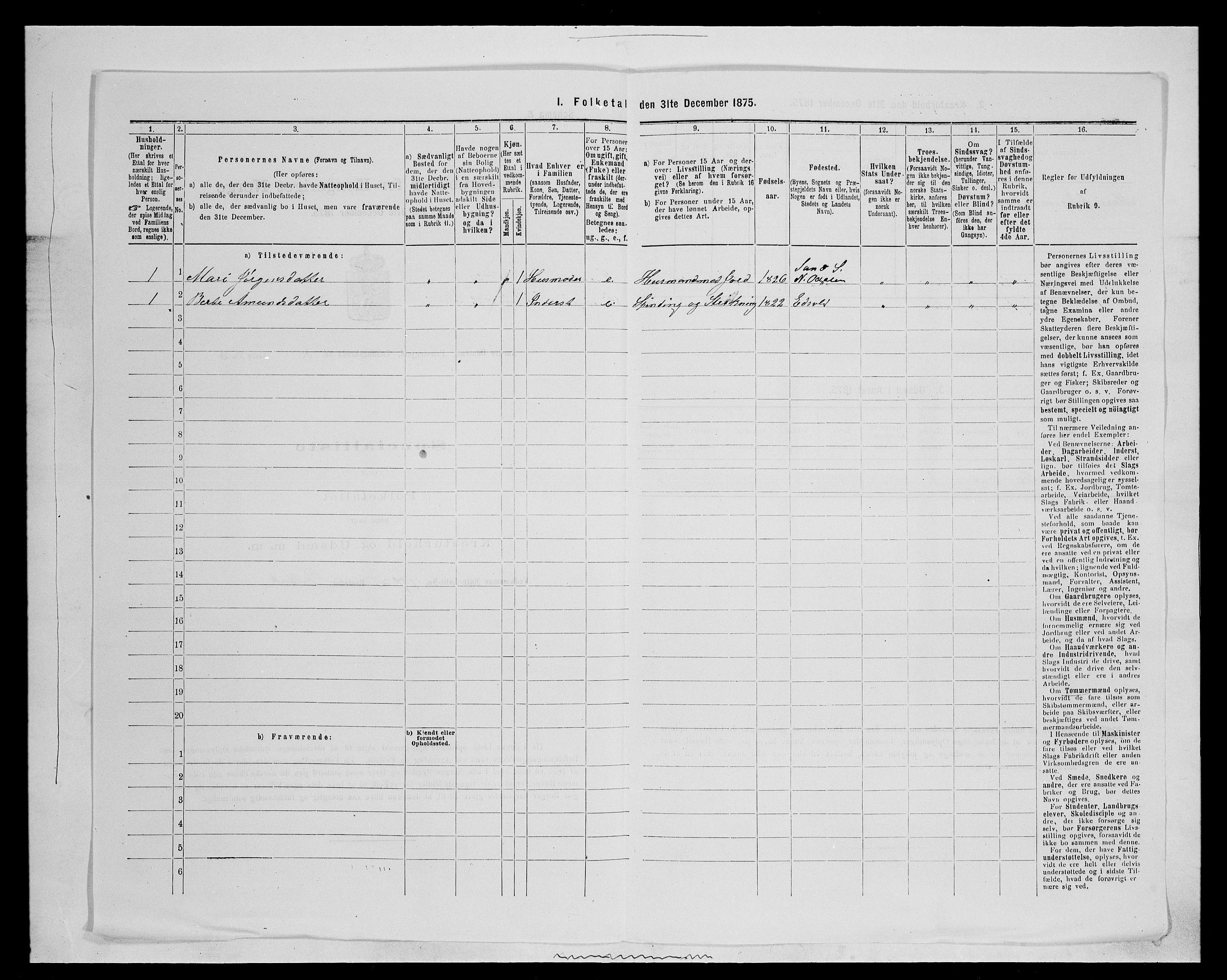 SAH, 1875 census for 0418P Nord-Odal, 1875, p. 376