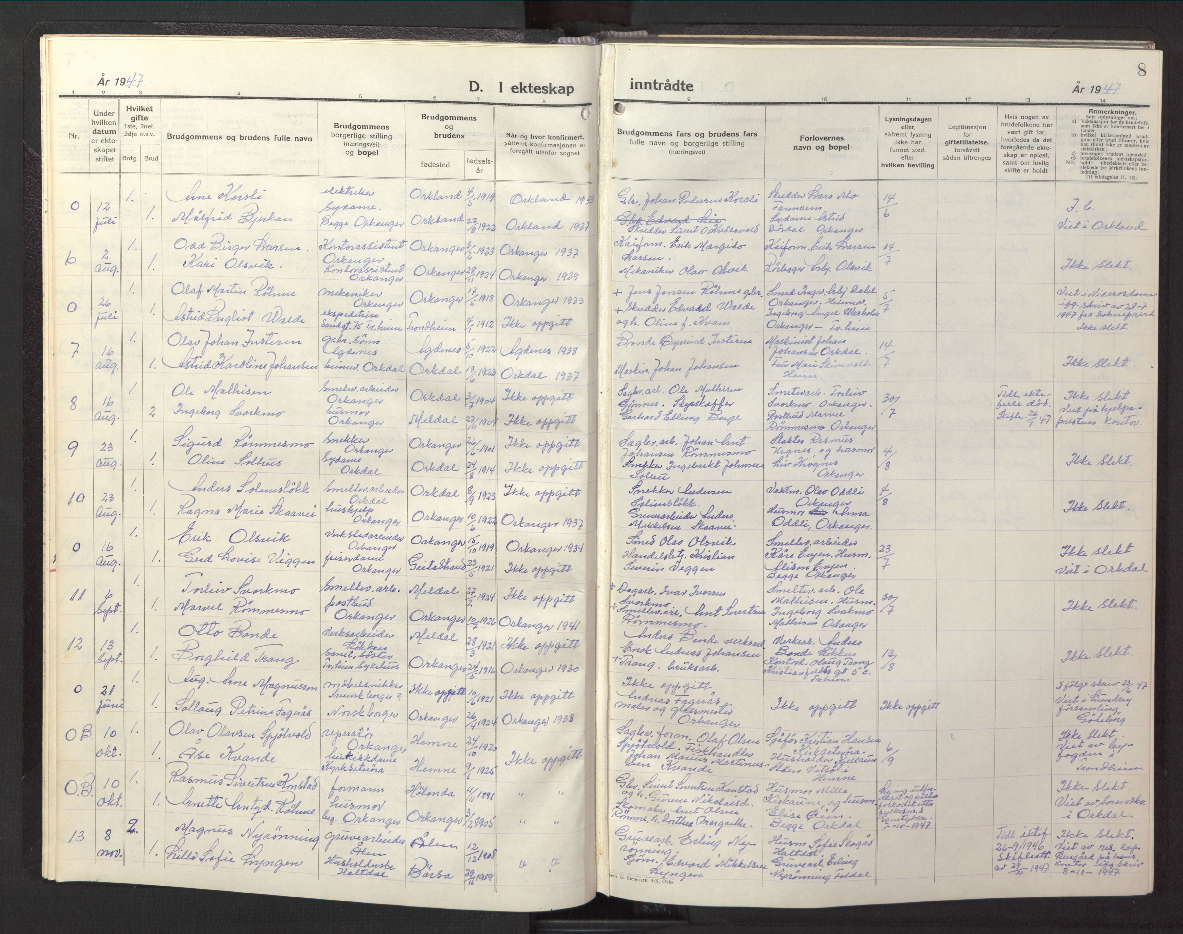 Ministerialprotokoller, klokkerbøker og fødselsregistre - Sør-Trøndelag, SAT/A-1456/669/L0833: Parish register (copy) no. 669C03, 1945-1950, p. 8