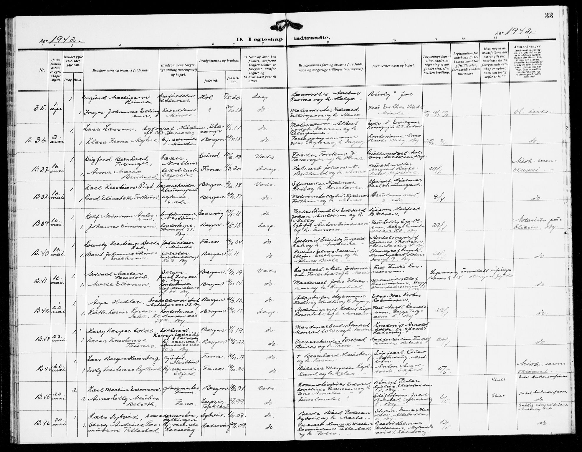 Fana Sokneprestembete, AV/SAB-A-75101/H/Haa/Haak/L0003: Parish register (official) no. K 3, 1938-1944, p. 33