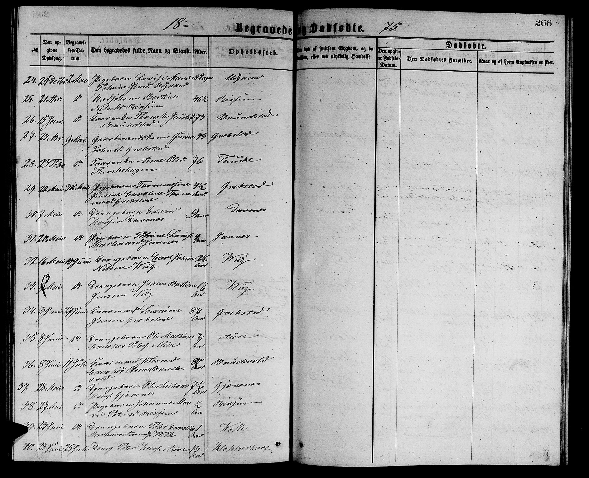 Ministerialprotokoller, klokkerbøker og fødselsregistre - Møre og Romsdal, AV/SAT-A-1454/523/L0338: Parish register (copy) no. 523C01, 1865-1877, p. 266