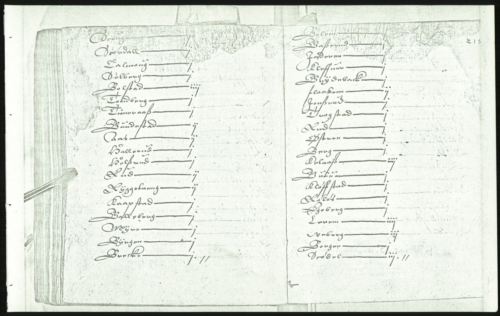 Manuskriptsamlingen, AV/RA-EA-3667/F/L0175c: Kopi av Universitetsbiblioteket, manuskript kvarto nr. 503, Manntall på fulle og halve og ødegårder uti Oslo og Hamar stift anno 1602, III Øvre Telemark, Bragernes, Øvre Romerike, 1602, p. 214b-215a