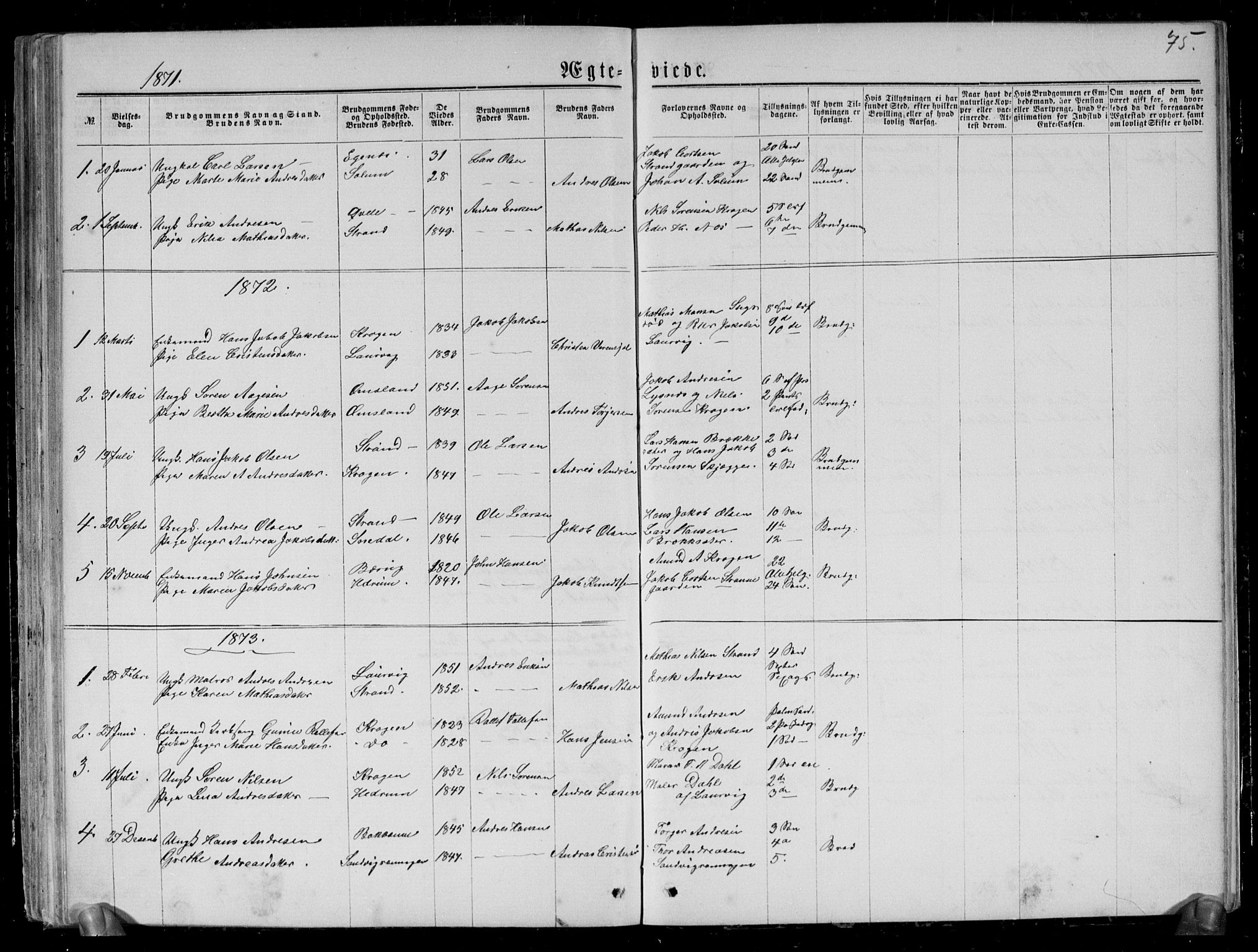 Brunlanes kirkebøker, AV/SAKO-A-342/G/Gc/L0001: Parish register (copy) no. III 1, 1866-1890, p. 75