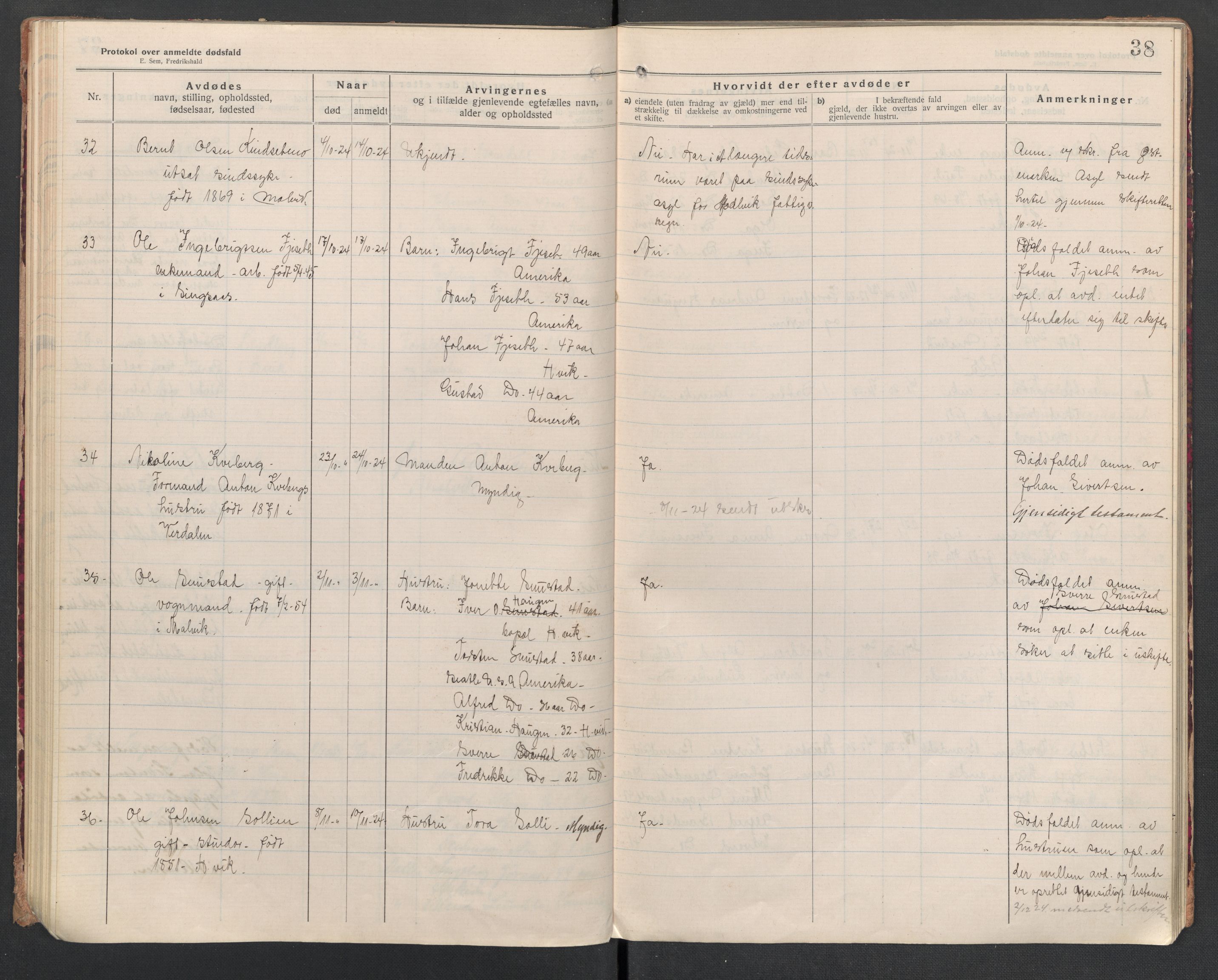 Malvik lensmannskontor, SAT/A-1061/2/02/L0043: Dødsfallsprotokoll, 1920-1932, p. 38