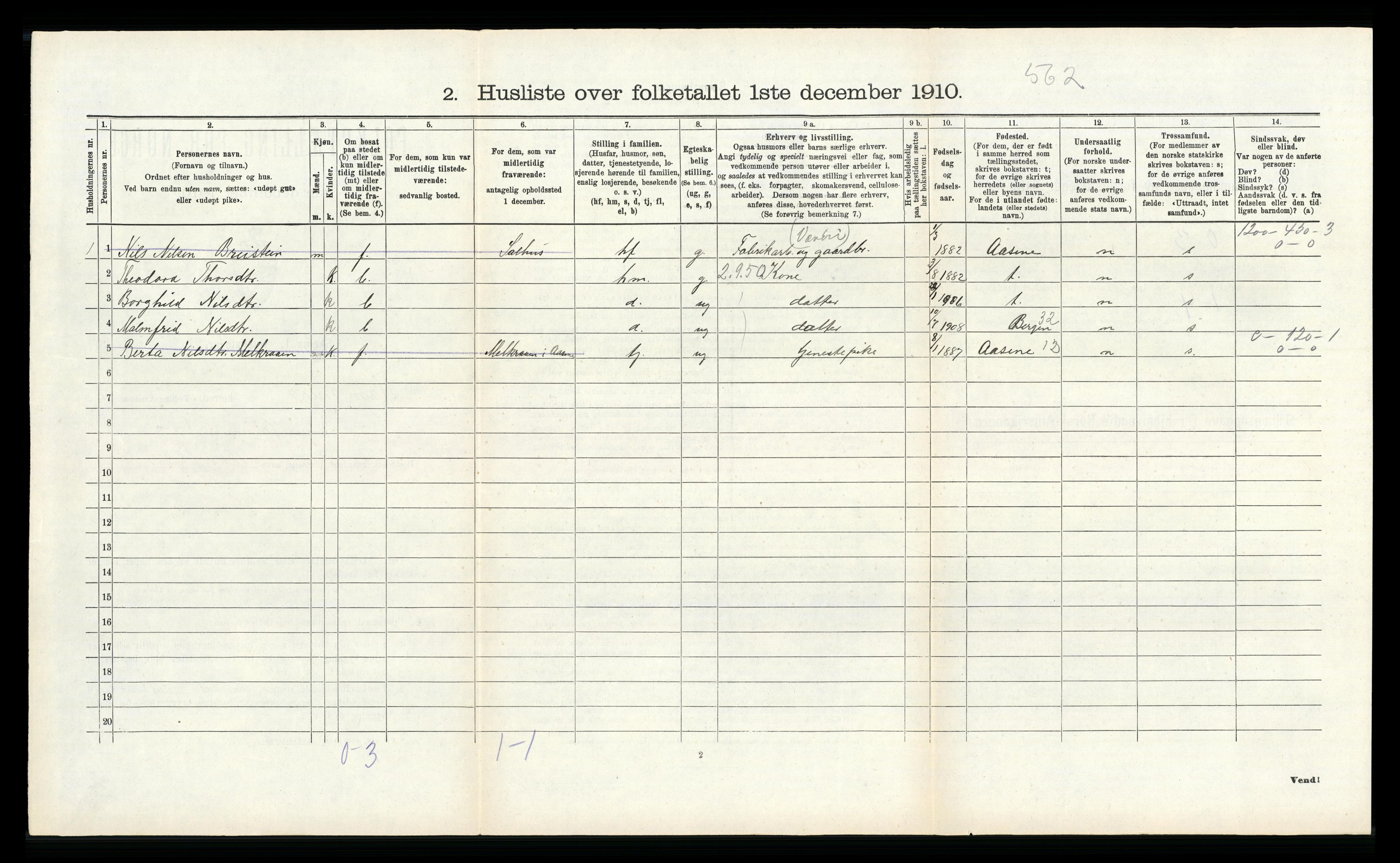 RA, 1910 census for Hamre, 1910, p. 801