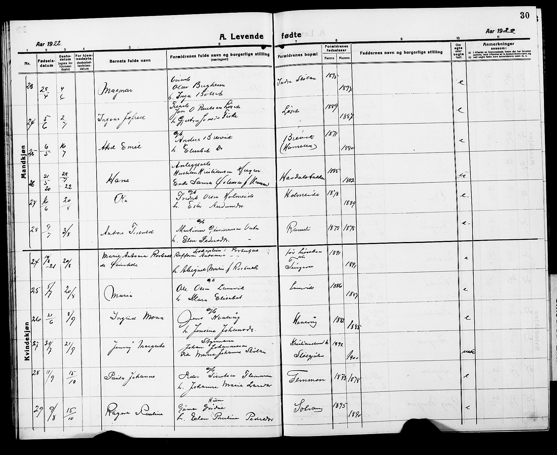 Ministerialprotokoller, klokkerbøker og fødselsregistre - Møre og Romsdal, AV/SAT-A-1454/586/L0994: Parish register (copy) no. 586C05, 1919-1927, p. 30