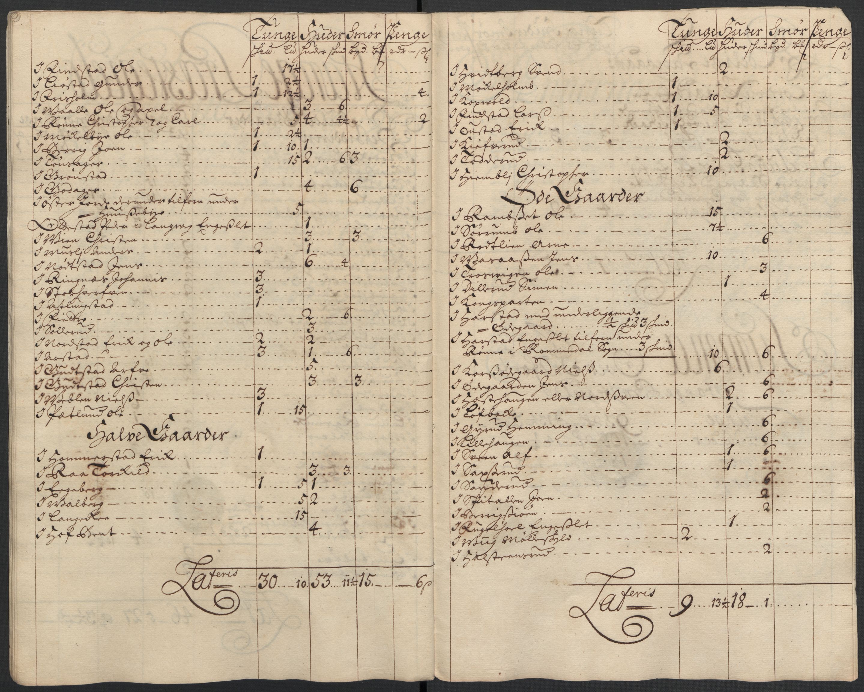 Rentekammeret inntil 1814, Reviderte regnskaper, Fogderegnskap, AV/RA-EA-4092/R16/L1046: Fogderegnskap Hedmark, 1710, p. 288