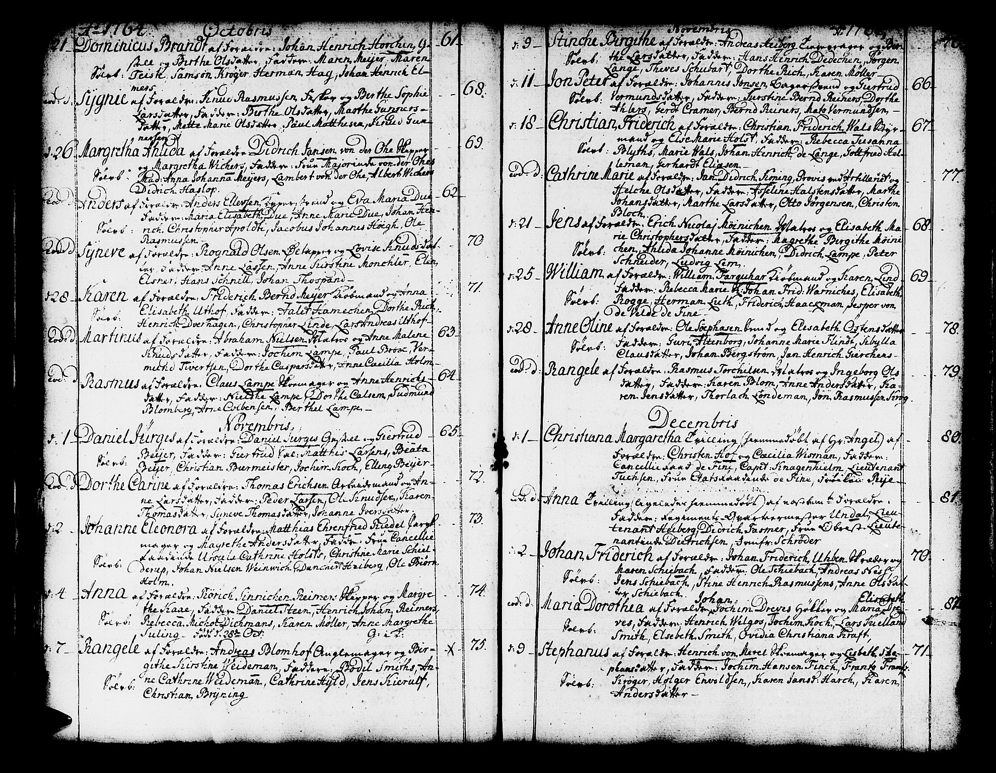 Domkirken sokneprestembete, SAB/A-74801/H/Haa/L0003: Parish register (official) no. A 3, 1758-1789, p. 80-81