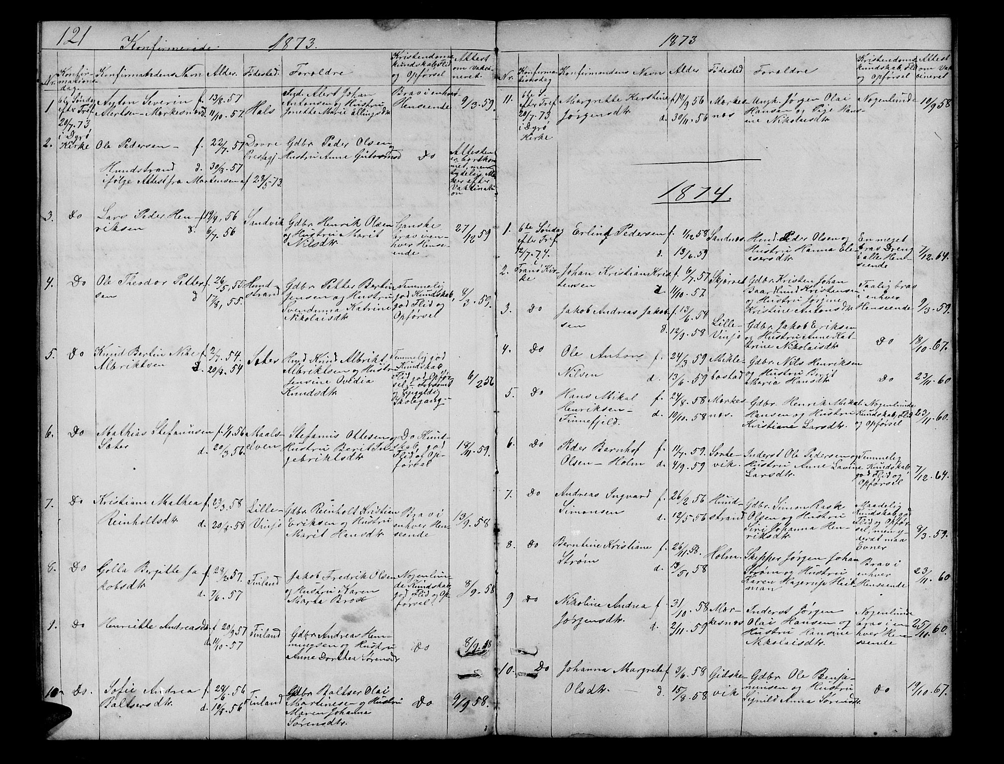 Tranøy sokneprestkontor, AV/SATØ-S-1313/I/Ia/Iab/L0012klokker: Parish register (copy) no. 12, 1859-1874, p. 121