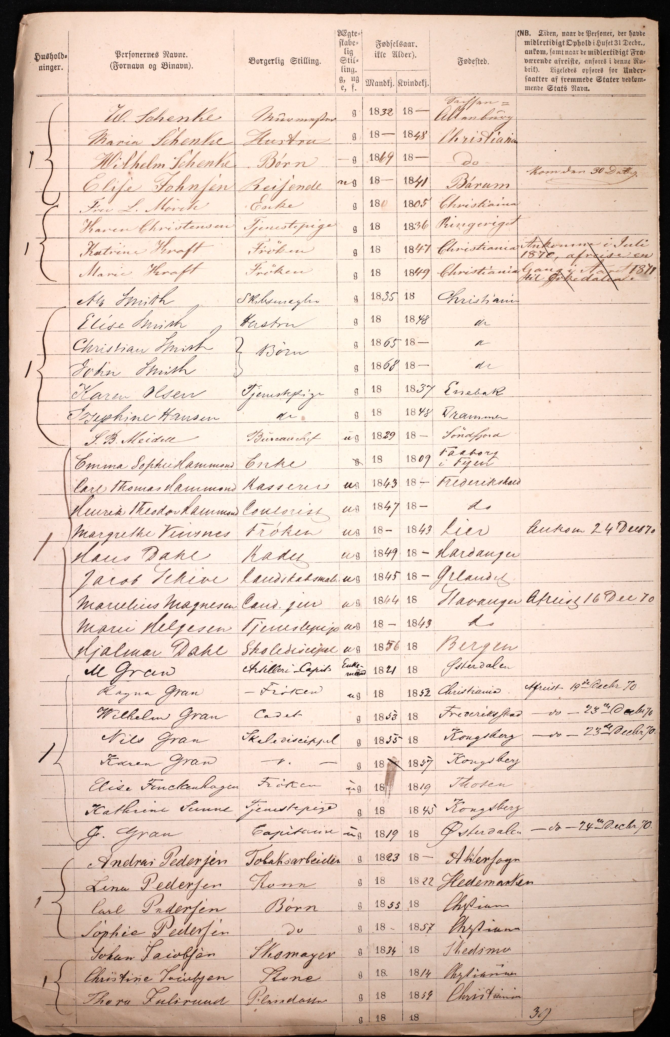 RA, 1870 census for 0301 Kristiania, 1870, p. 2912