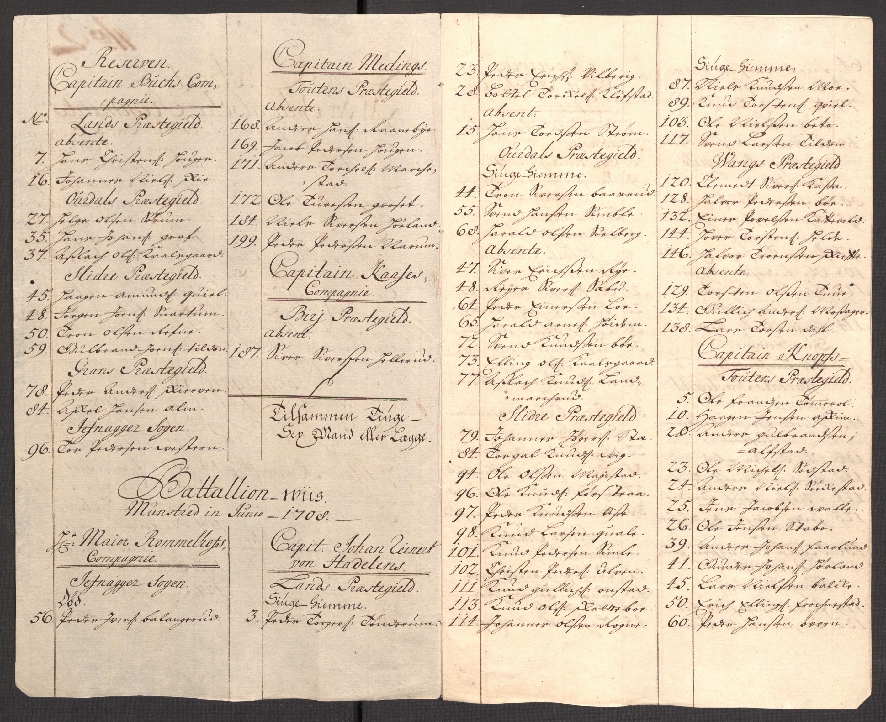 Rentekammeret inntil 1814, Reviderte regnskaper, Fogderegnskap, AV/RA-EA-4092/R18/L1306: Fogderegnskap Hadeland, Toten og Valdres, 1709, p. 282