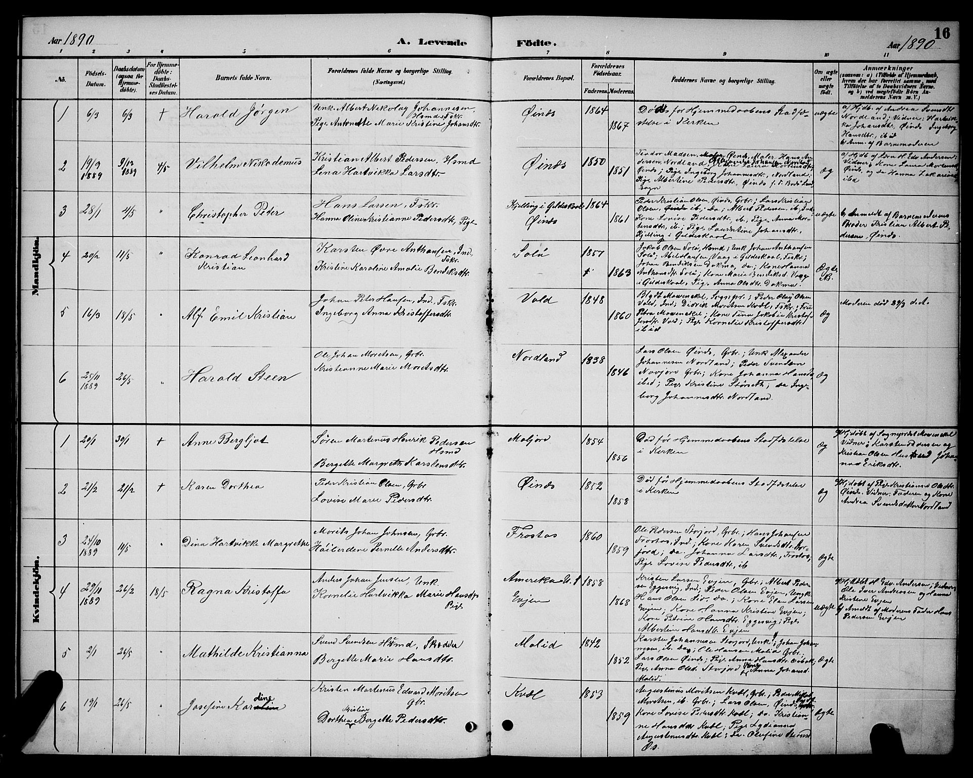 Ministerialprotokoller, klokkerbøker og fødselsregistre - Nordland, AV/SAT-A-1459/846/L0654: Parish register (copy) no. 846C04, 1887-1901, p. 16