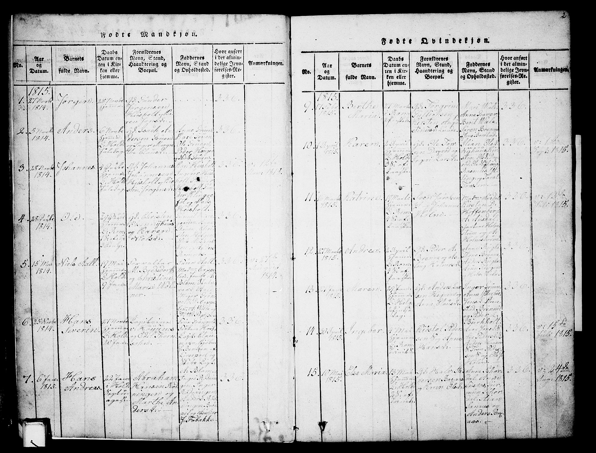 Holla kirkebøker, SAKO/A-272/G/Ga/L0001: Parish register (copy) no. I 1, 1814-1830, p. 2