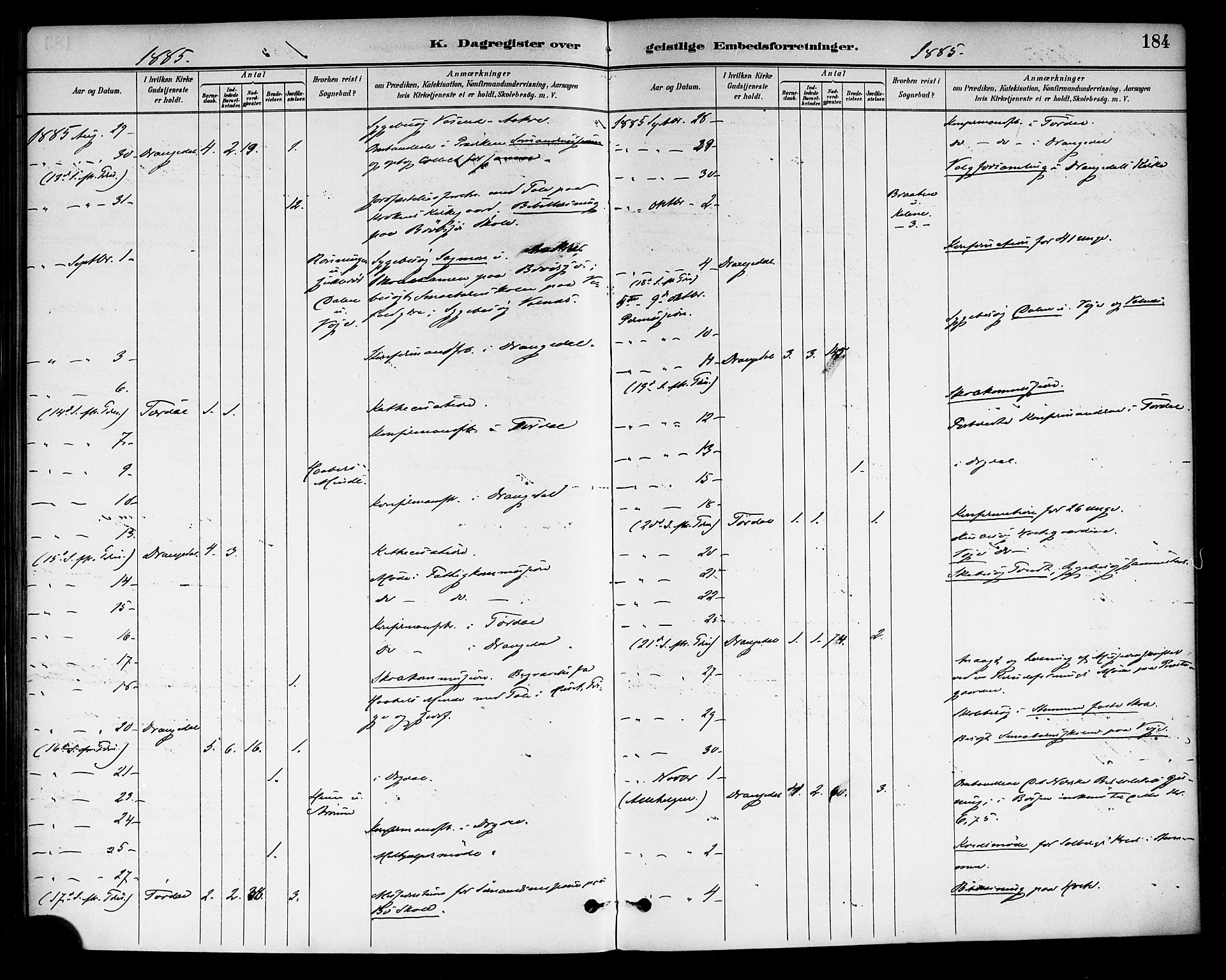 Drangedal kirkebøker, AV/SAKO-A-258/F/Fa/L0011: Parish register (official) no. 11 /1, 1885-1894, p. 184