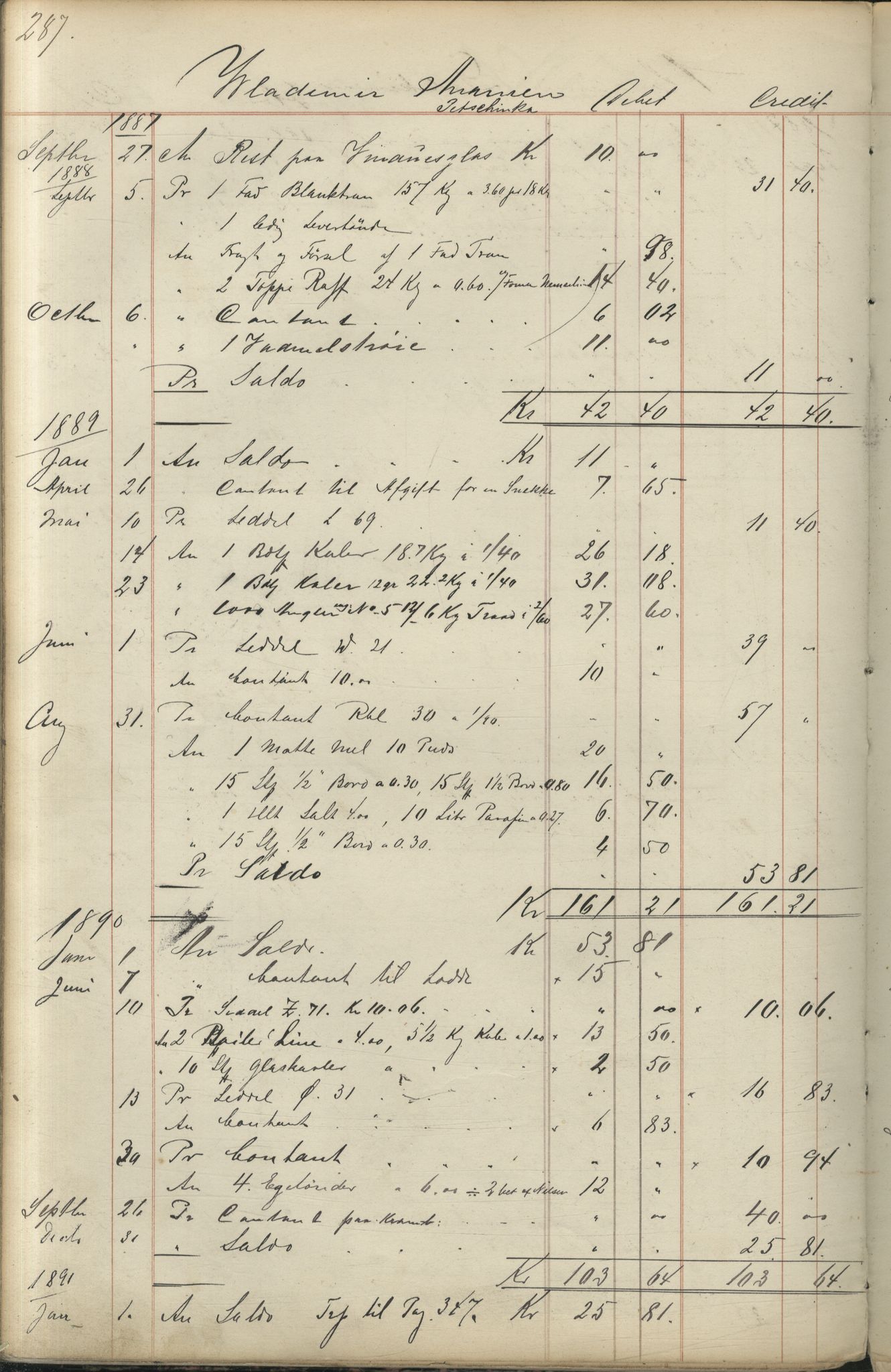 Brodtkorb handel A/S, VAMU/A-0001/F/Fc/L0001/0001: Konto for kvener og nordmenn på Kolahalvøya  / Conto for Kvæner og Nordmænd paa Russefinmarken No 1, 1868-1894, p. 287