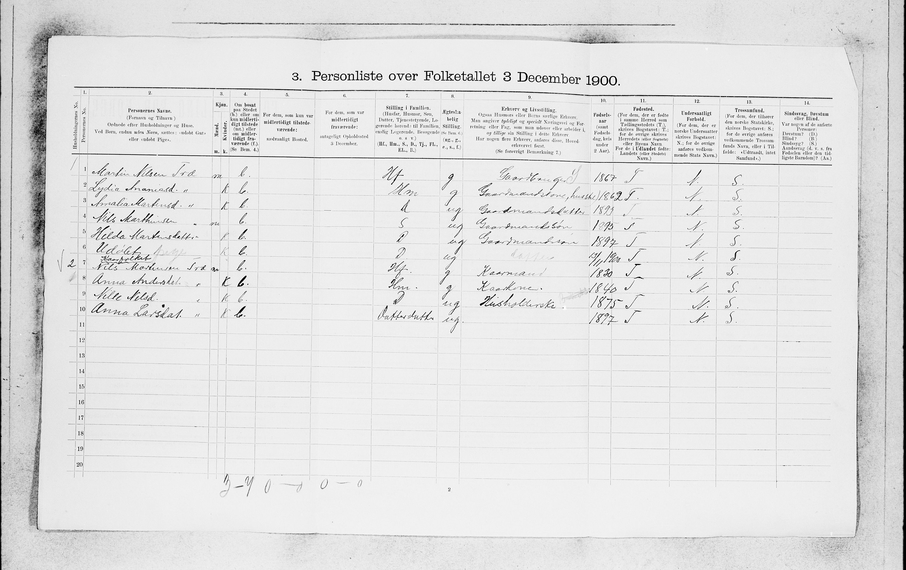 SAB, 1900 census for Kinn, 1900, p. 819
