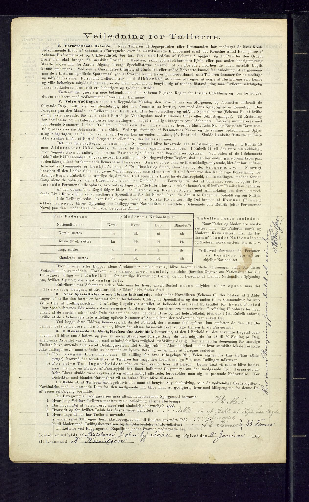 SAKO, 1875 census for 0830P Nissedal, 1875, p. 15