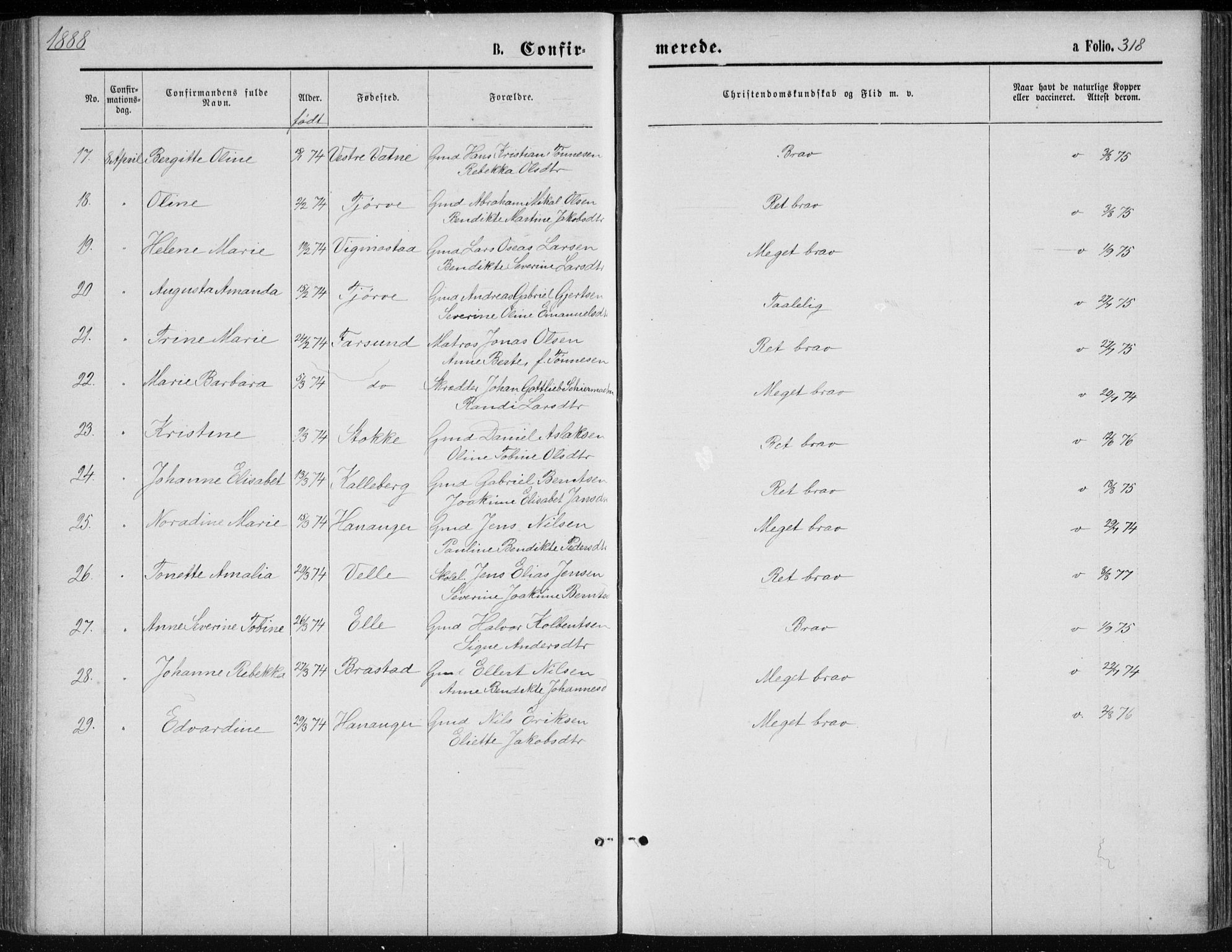 Lista sokneprestkontor, AV/SAK-1111-0027/F/Fb/L0004: Parish register (copy) no. B 4, 1877-1891, p. 318