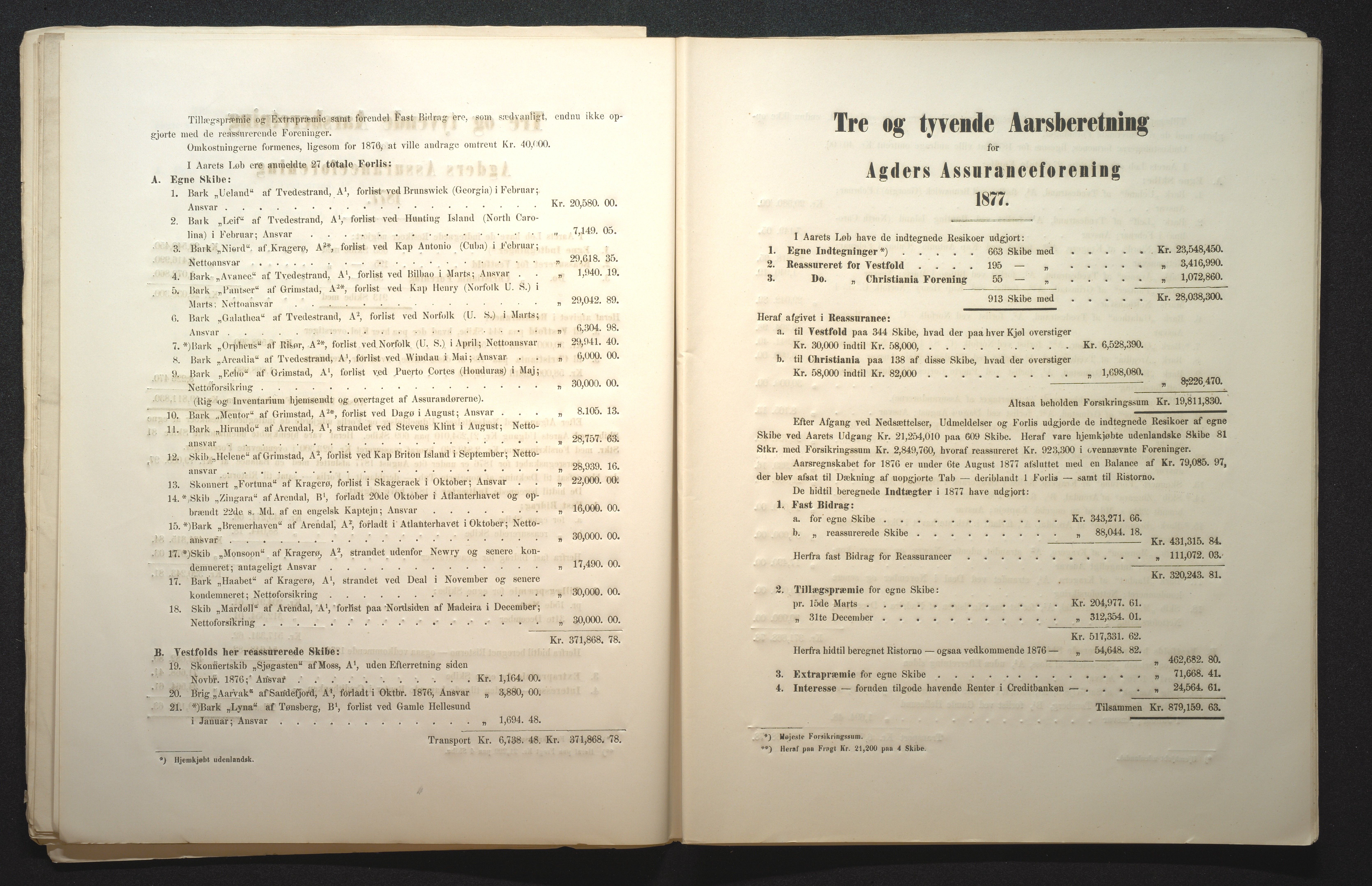 Agders Gjensidige Assuranceforening, AAKS/PA-1718/05/L0001: Regnskap, seilavdeling, pakkesak, 1855-1880