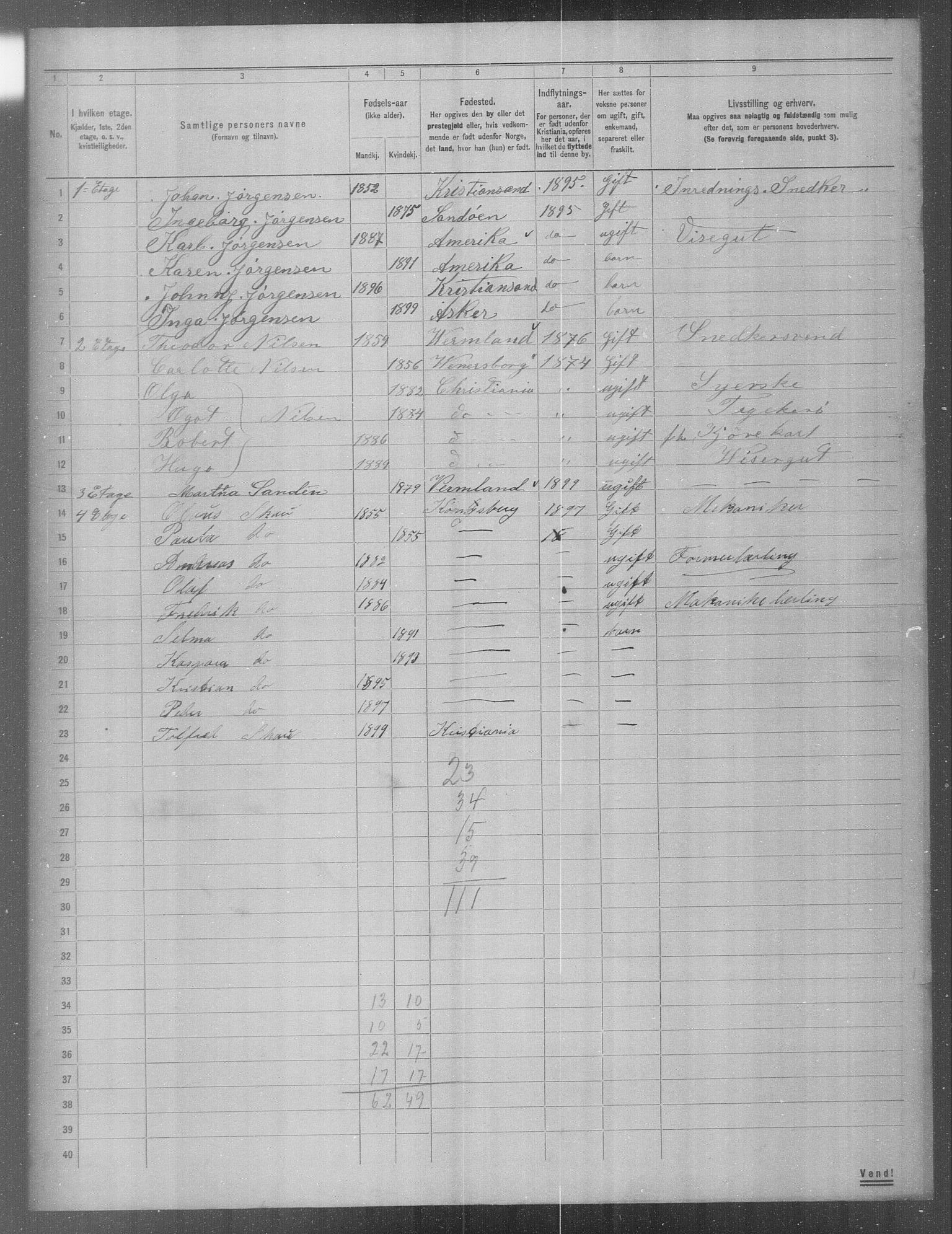 OBA, Municipal Census 1904 for Kristiania, 1904, p. 2162