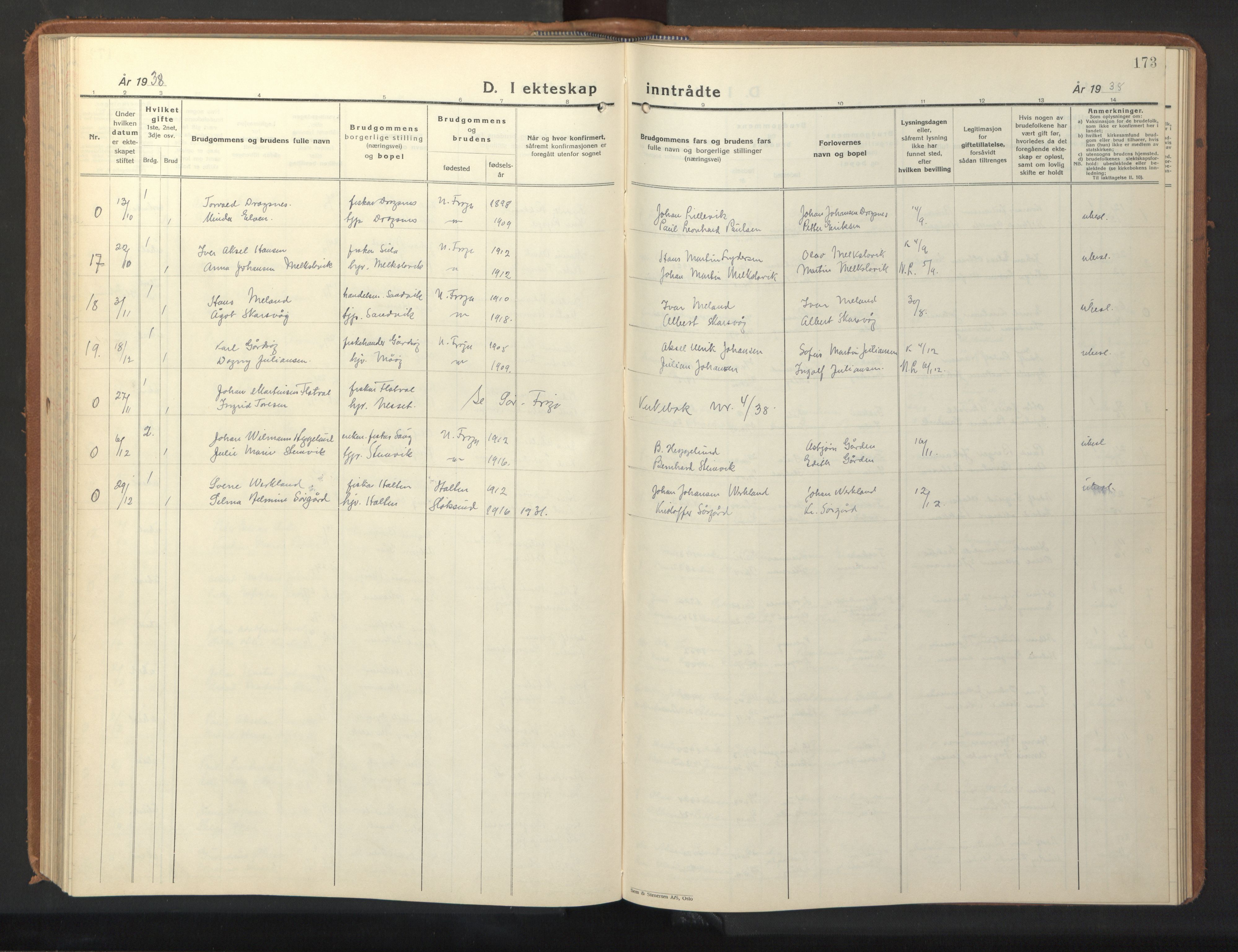 Ministerialprotokoller, klokkerbøker og fødselsregistre - Sør-Trøndelag, SAT/A-1456/640/L0590: Parish register (copy) no. 640C07, 1935-1948, p. 173