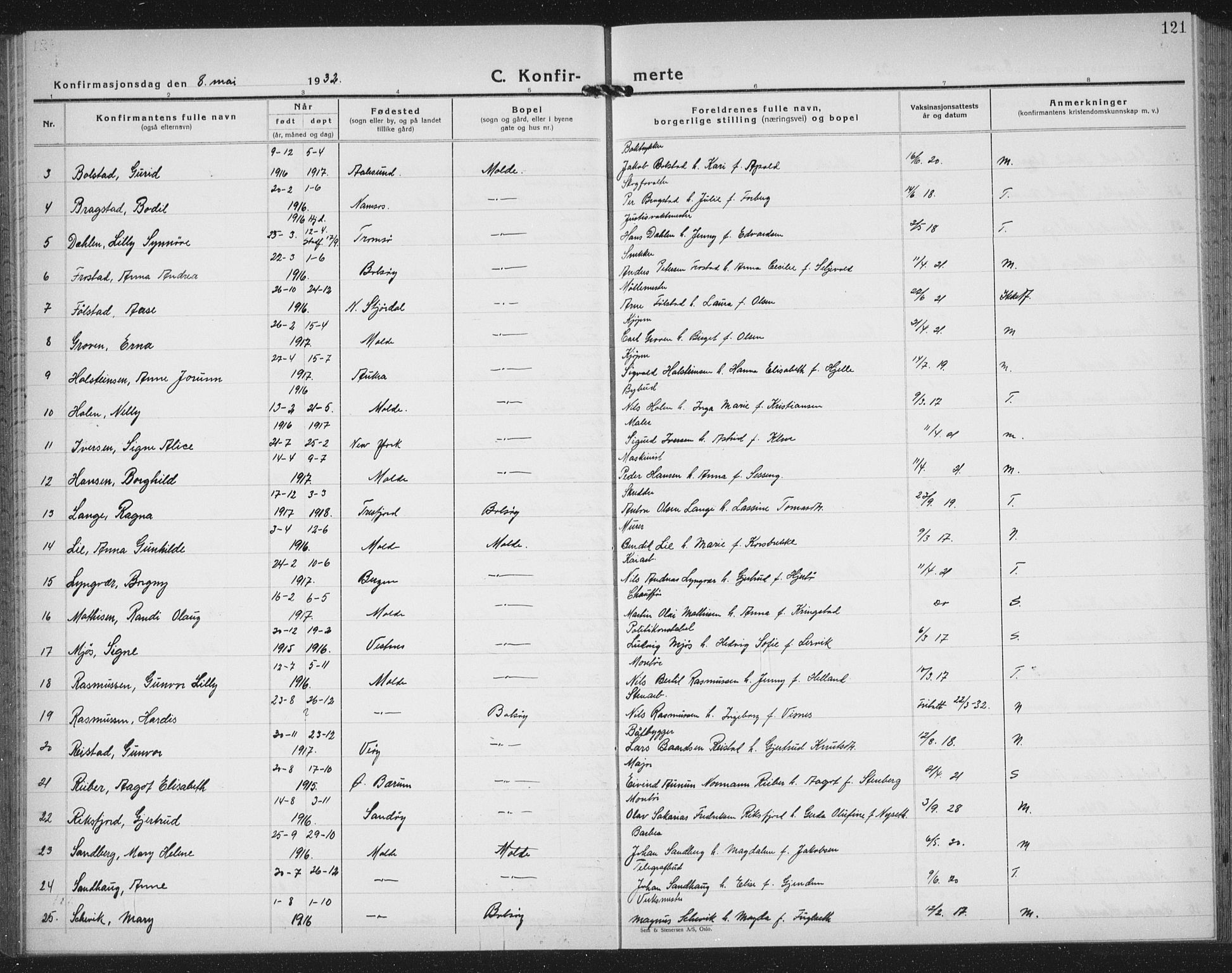 Ministerialprotokoller, klokkerbøker og fødselsregistre - Møre og Romsdal, AV/SAT-A-1454/558/L0704: Parish register (copy) no. 558C05, 1921-1942, p. 121