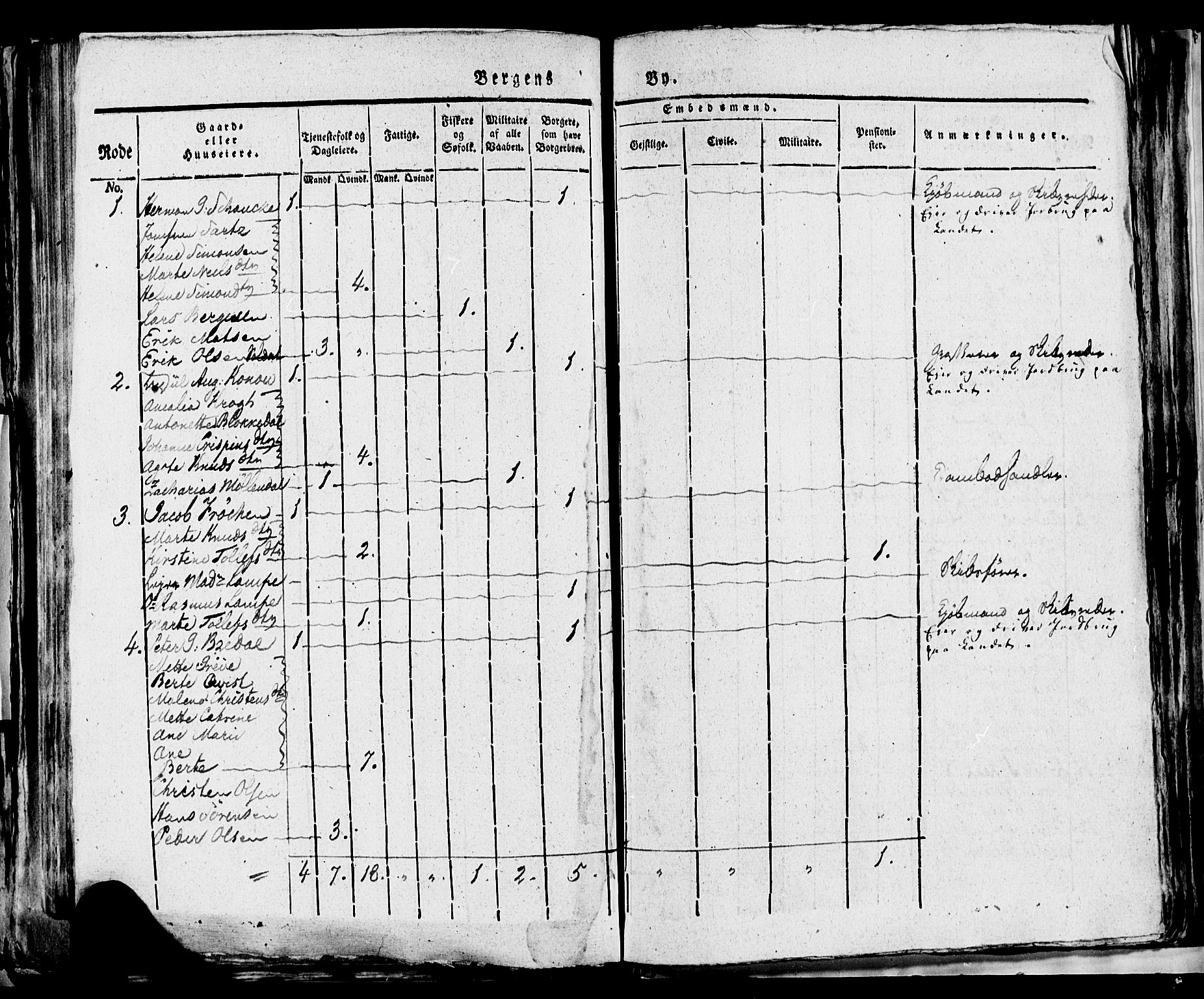 SAB, 1815 Census for Bergen, 1815, p. 219