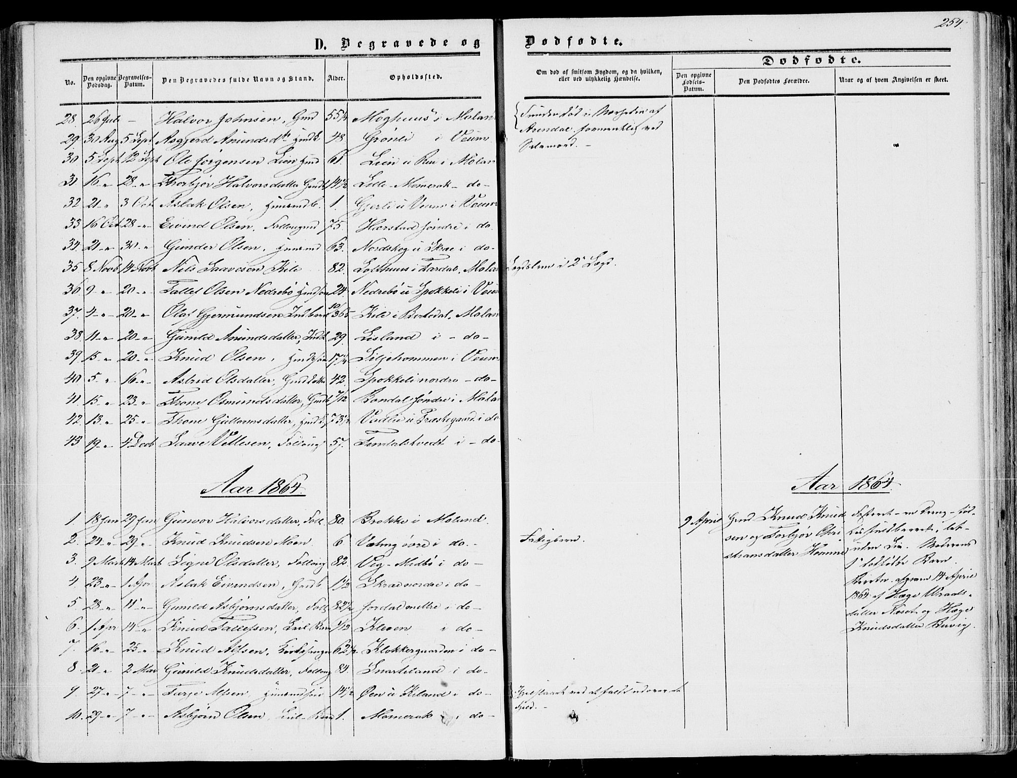 Fyresdal kirkebøker, SAKO/A-263/F/Fa/L0005: Parish register (official) no. I 5, 1855-1871, p. 254